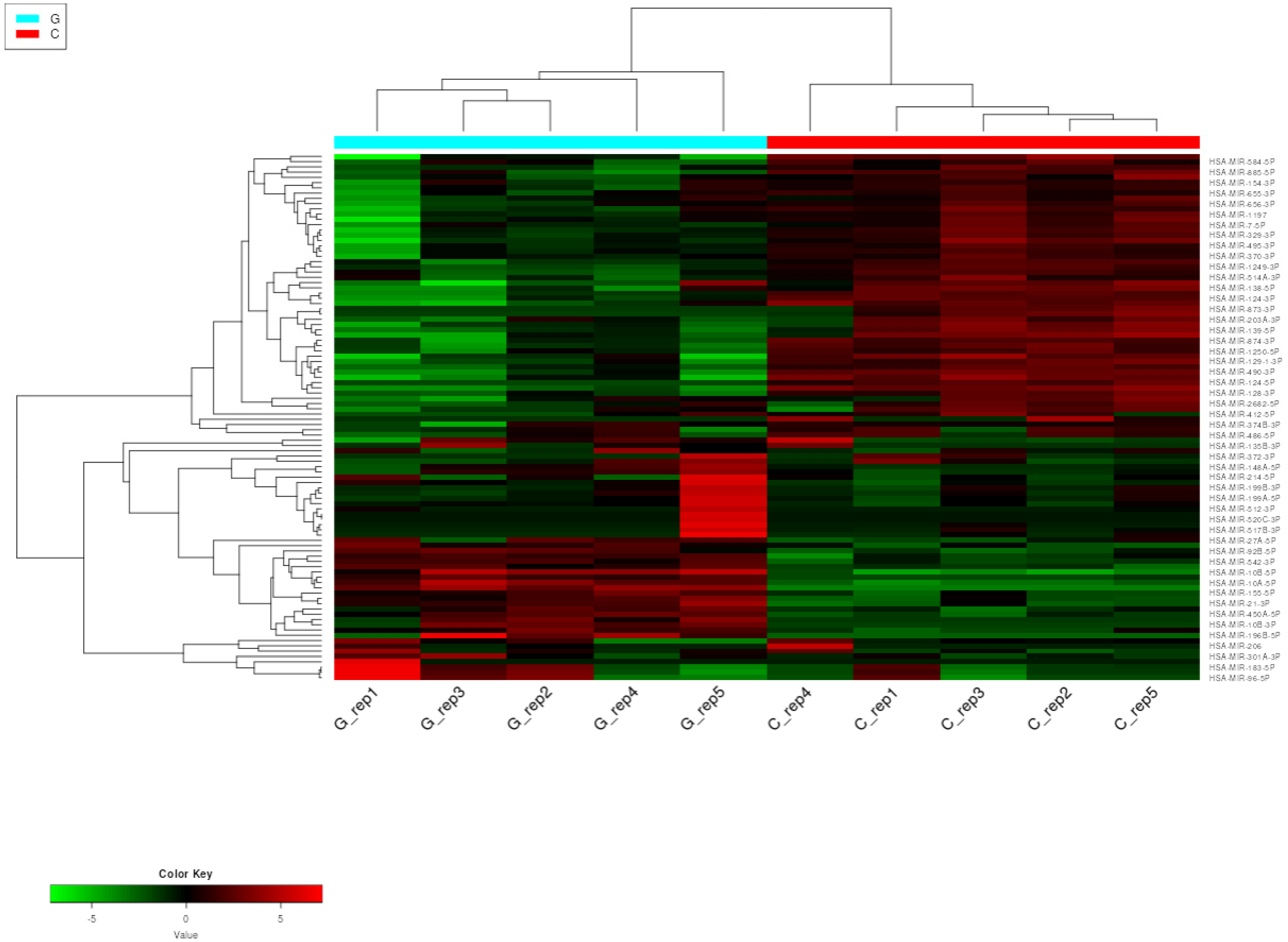 Pharmaceuticals 18 00431 g001 Pharmaceuticals 18 00431 g001