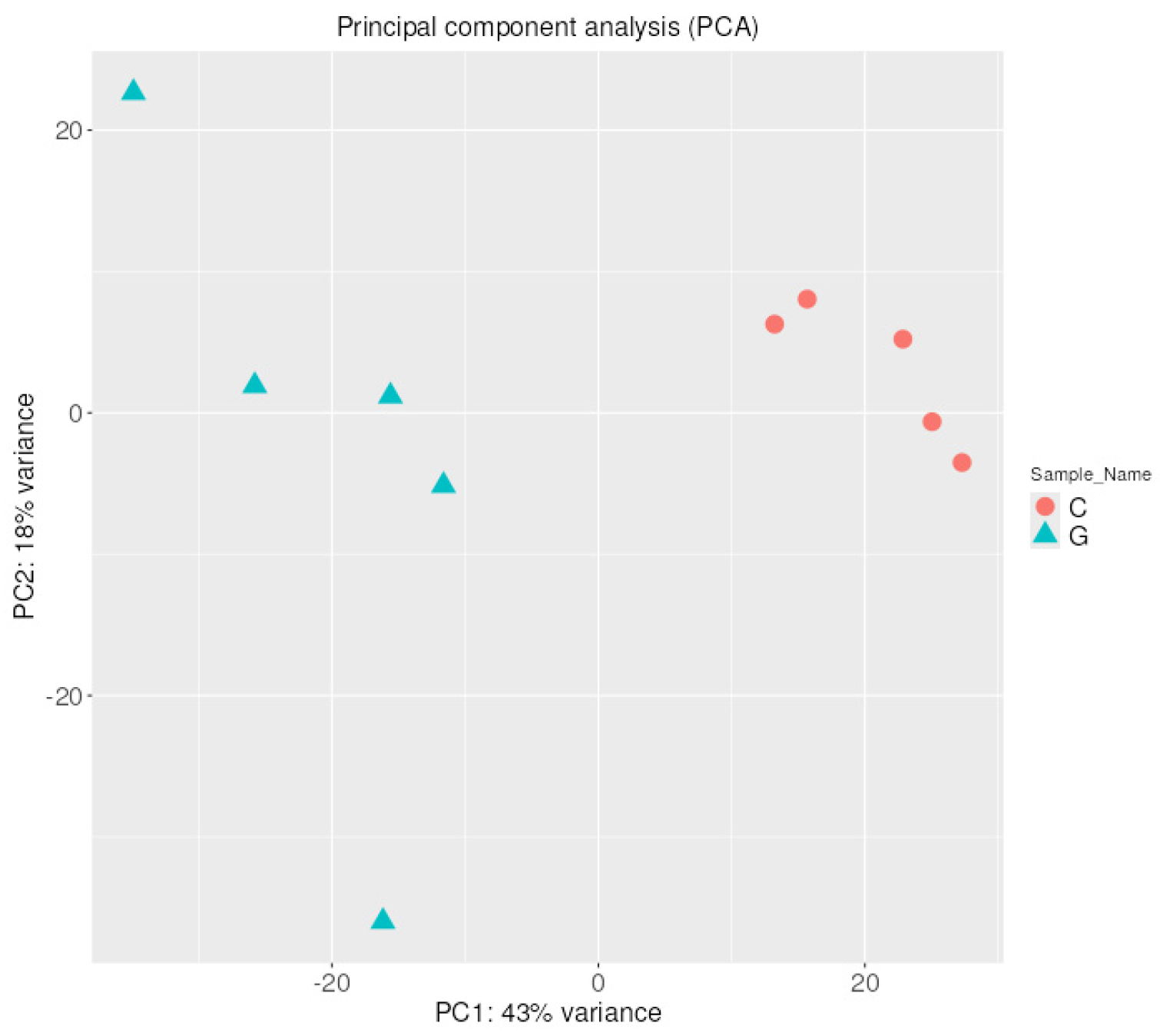 Pharmaceuticals 18 00431 g002 Pharmaceuticals 18 00431 g002