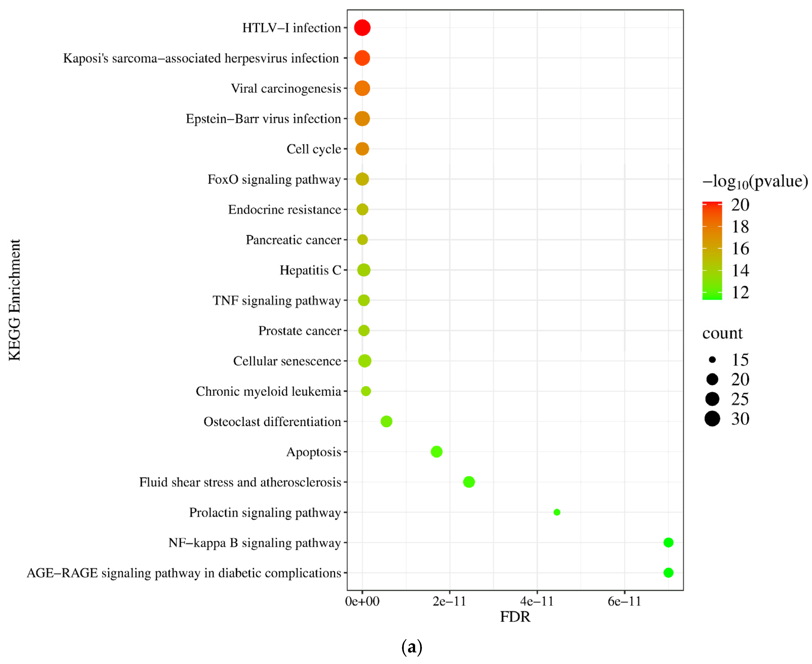 Pharmaceuticals 18 00431 g006a Pharmaceuticals 18 00431 g006a