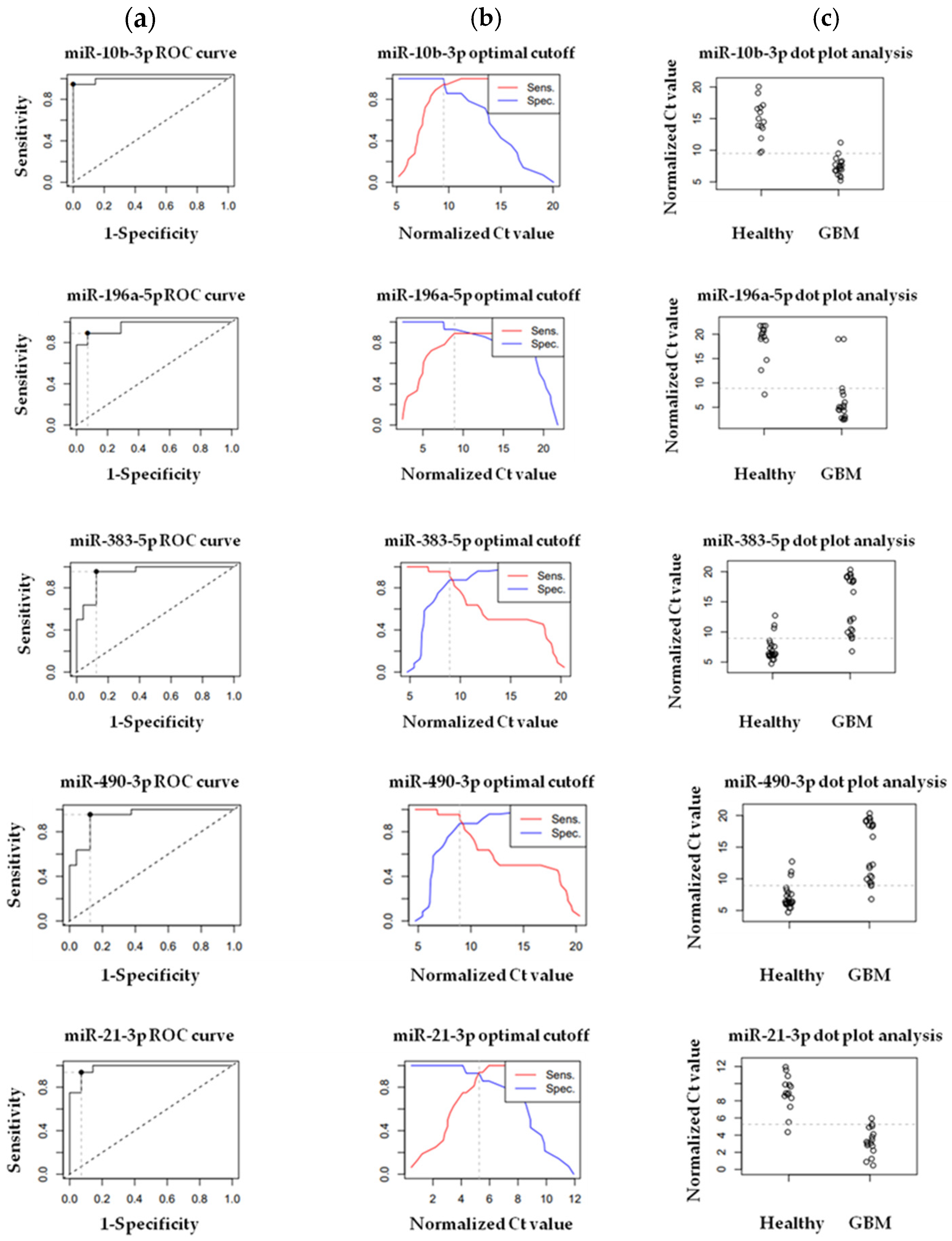 Pharmaceuticals 18 00431 g008 Pharmaceuticals 18 00431 g008