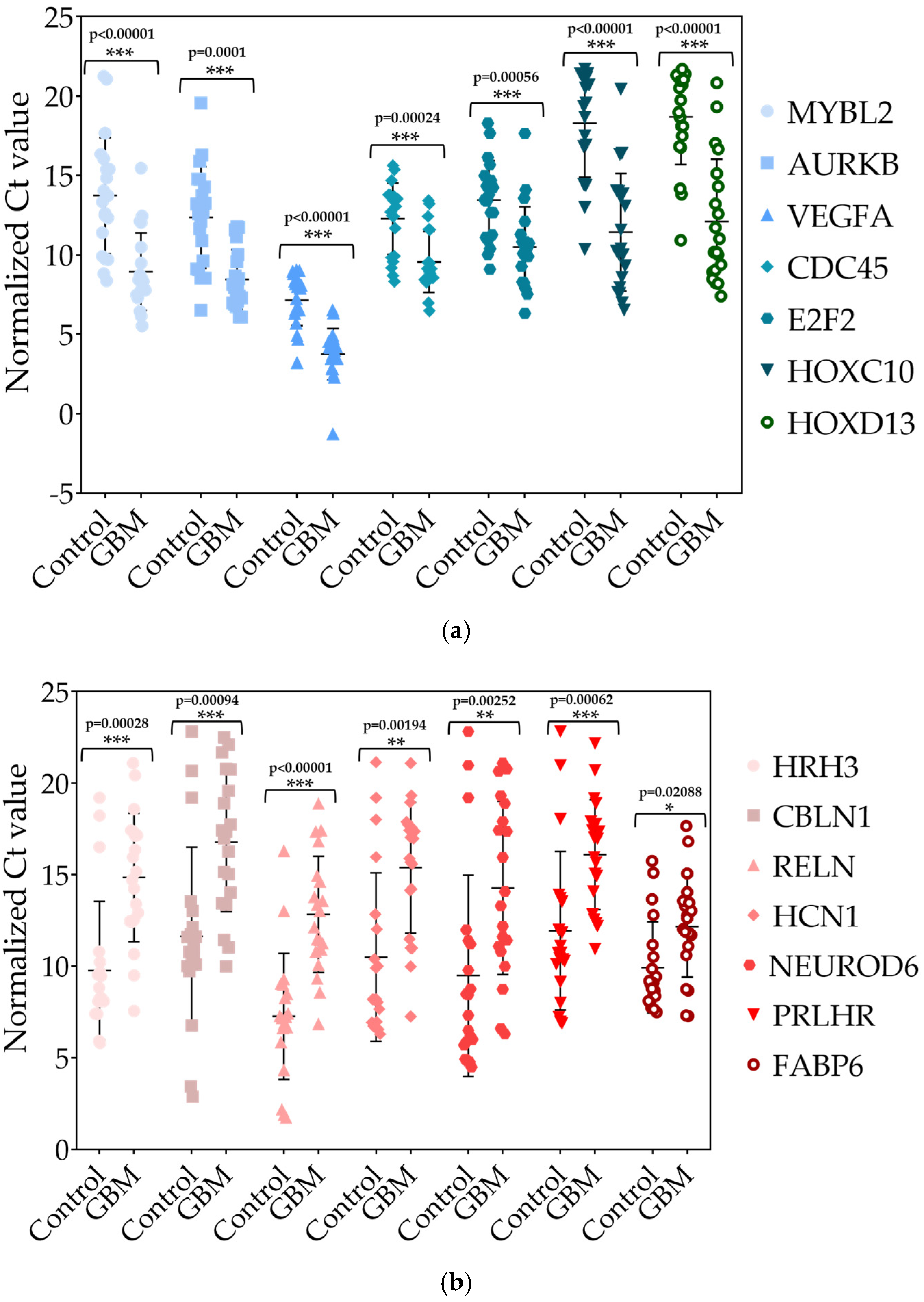 Pharmaceuticals 18 00431 g015 Pharmaceuticals 18 00431 g015
