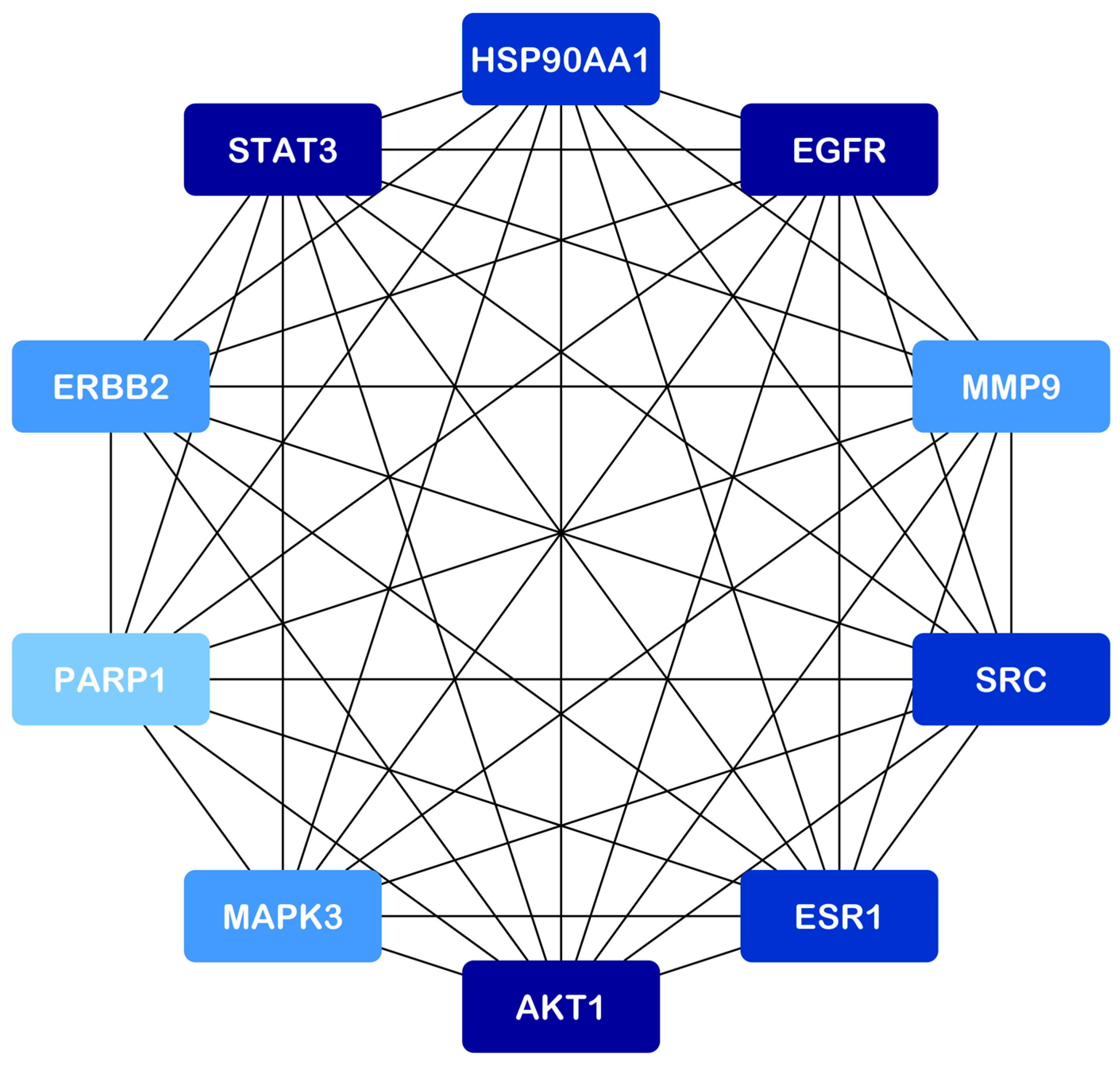 Pharmaceuticals 18 00433 g003