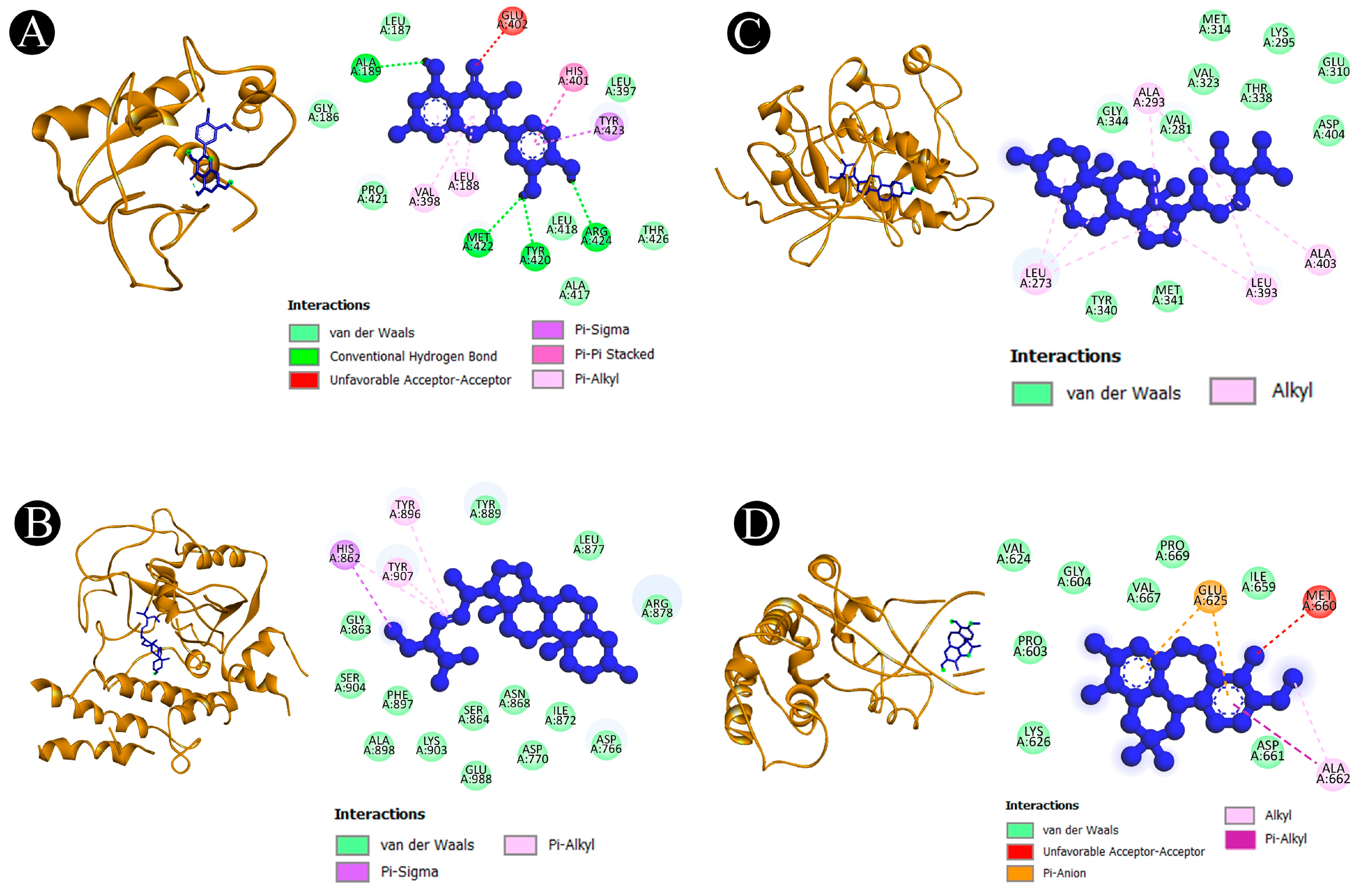 Pharmaceuticals 18 00433 g007