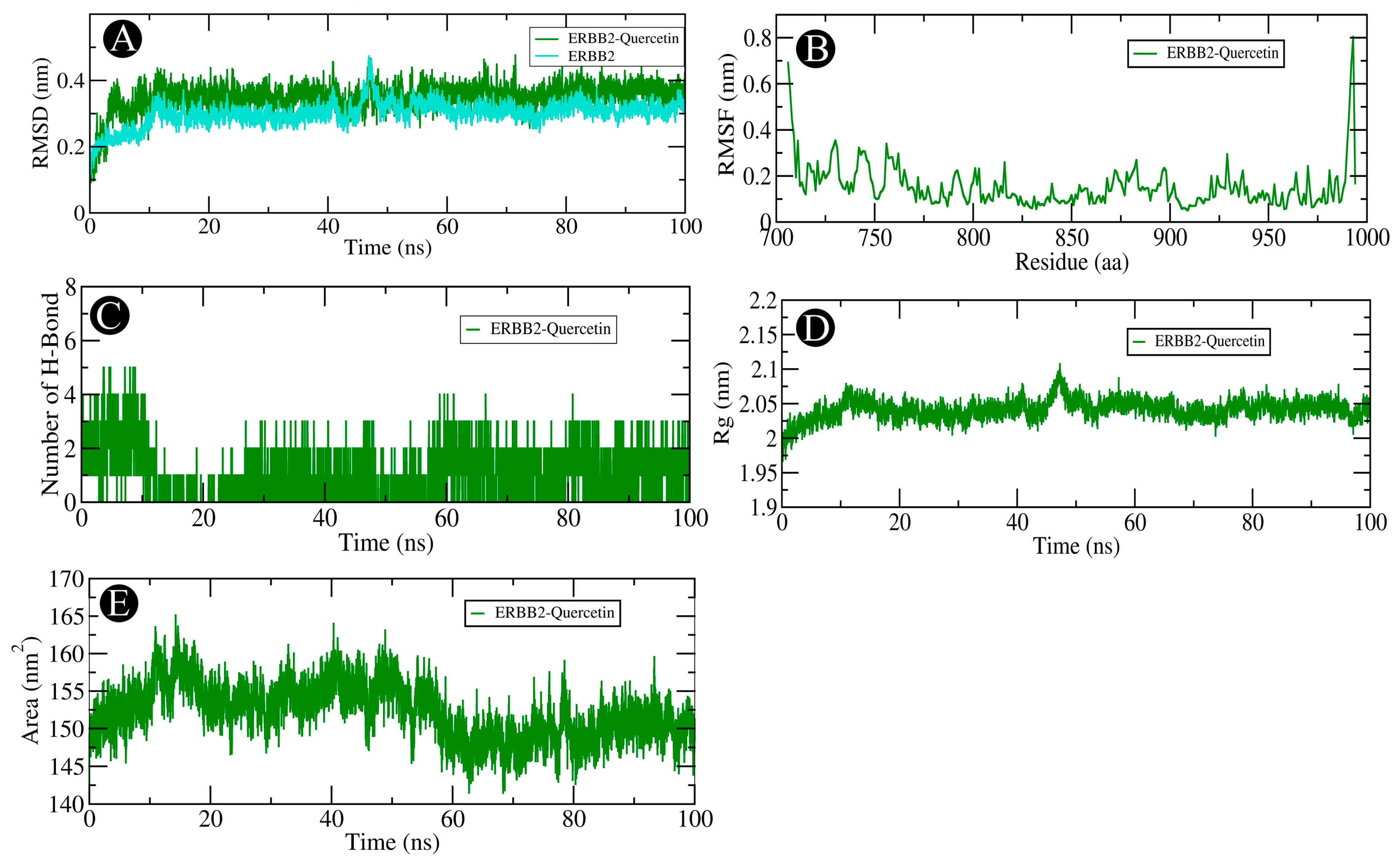 Pharmaceuticals 18 00433 g008