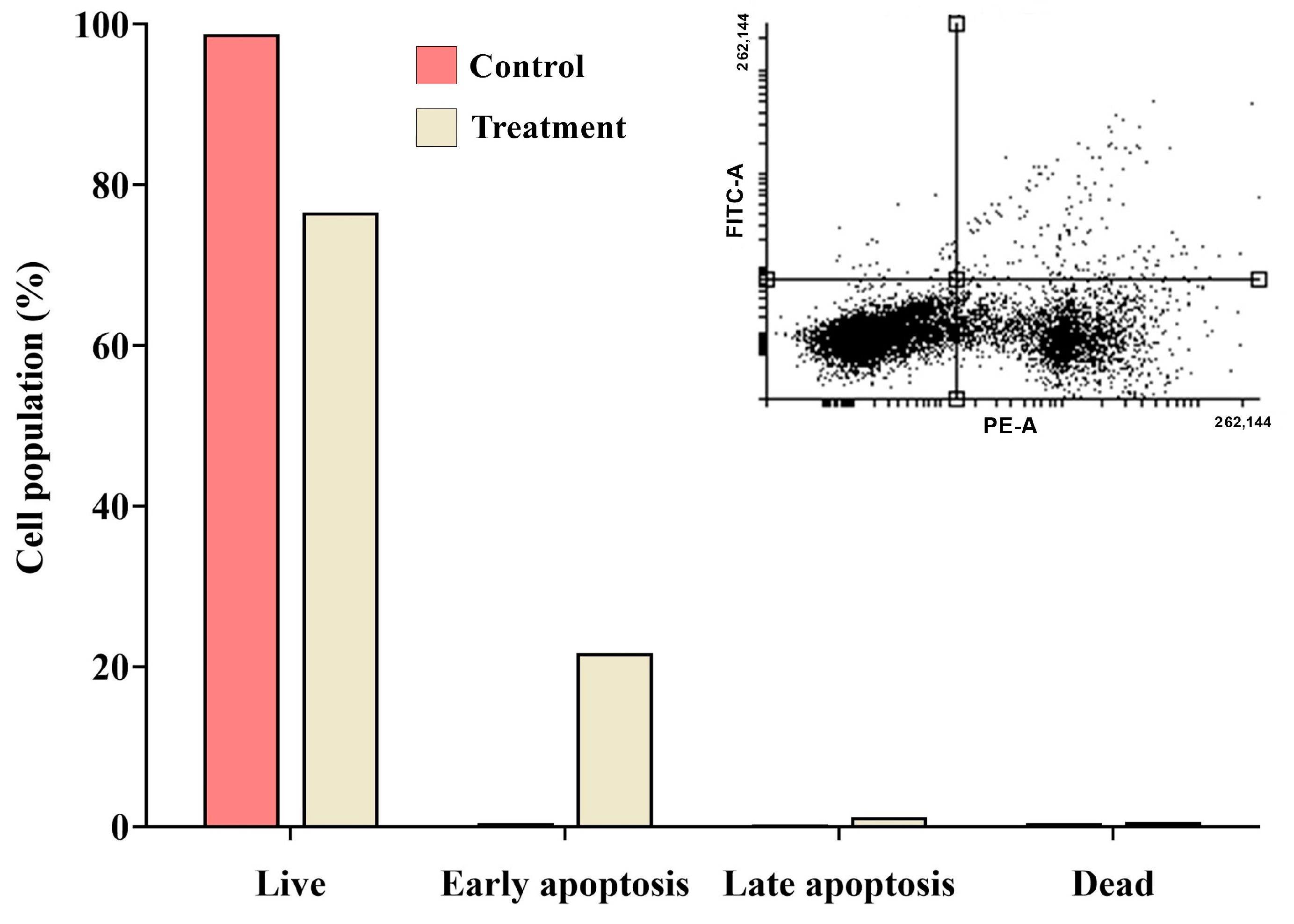 Pharmaceuticals 18 00433 g013