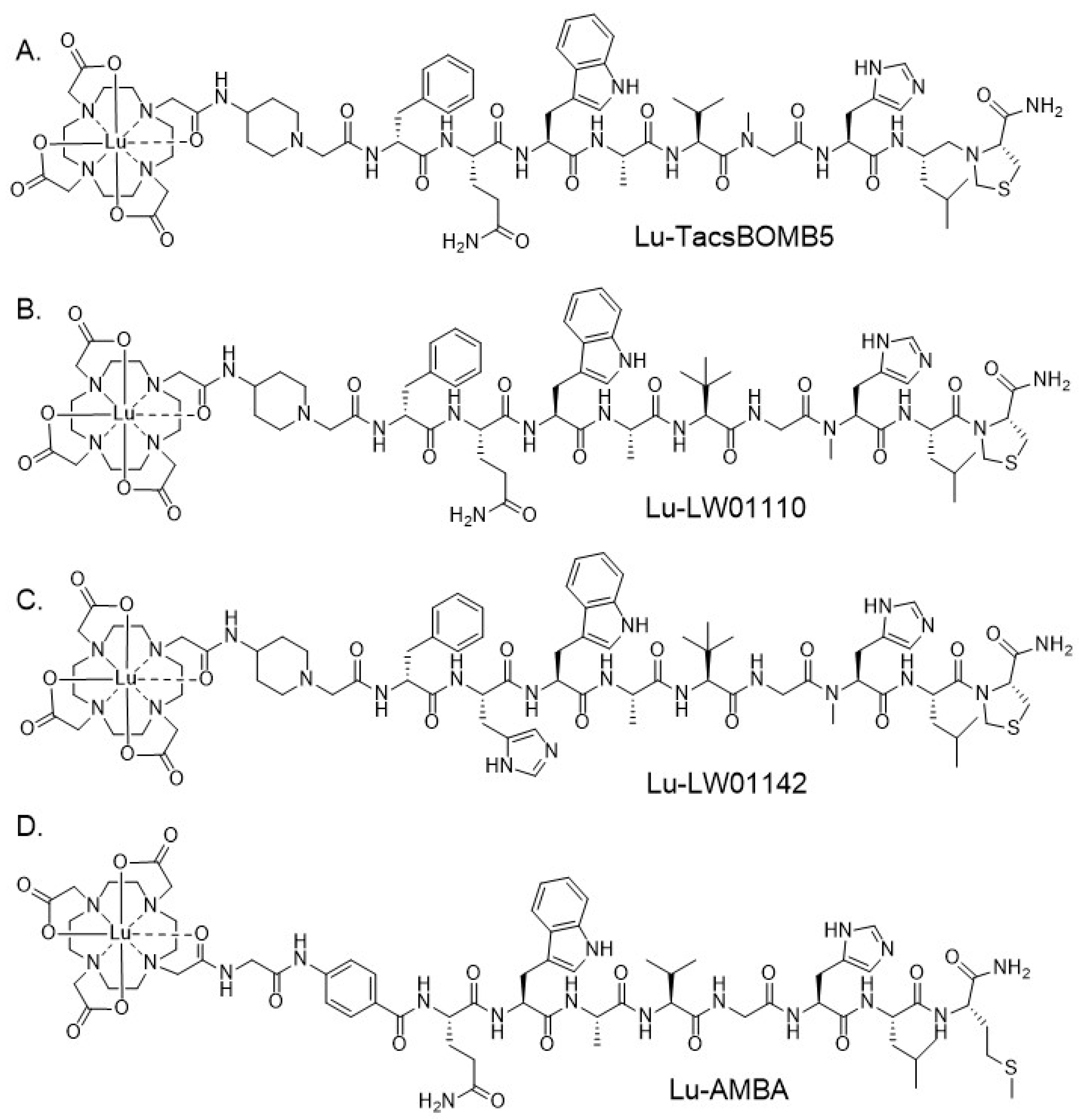Pharmaceuticals 18 00449 g001