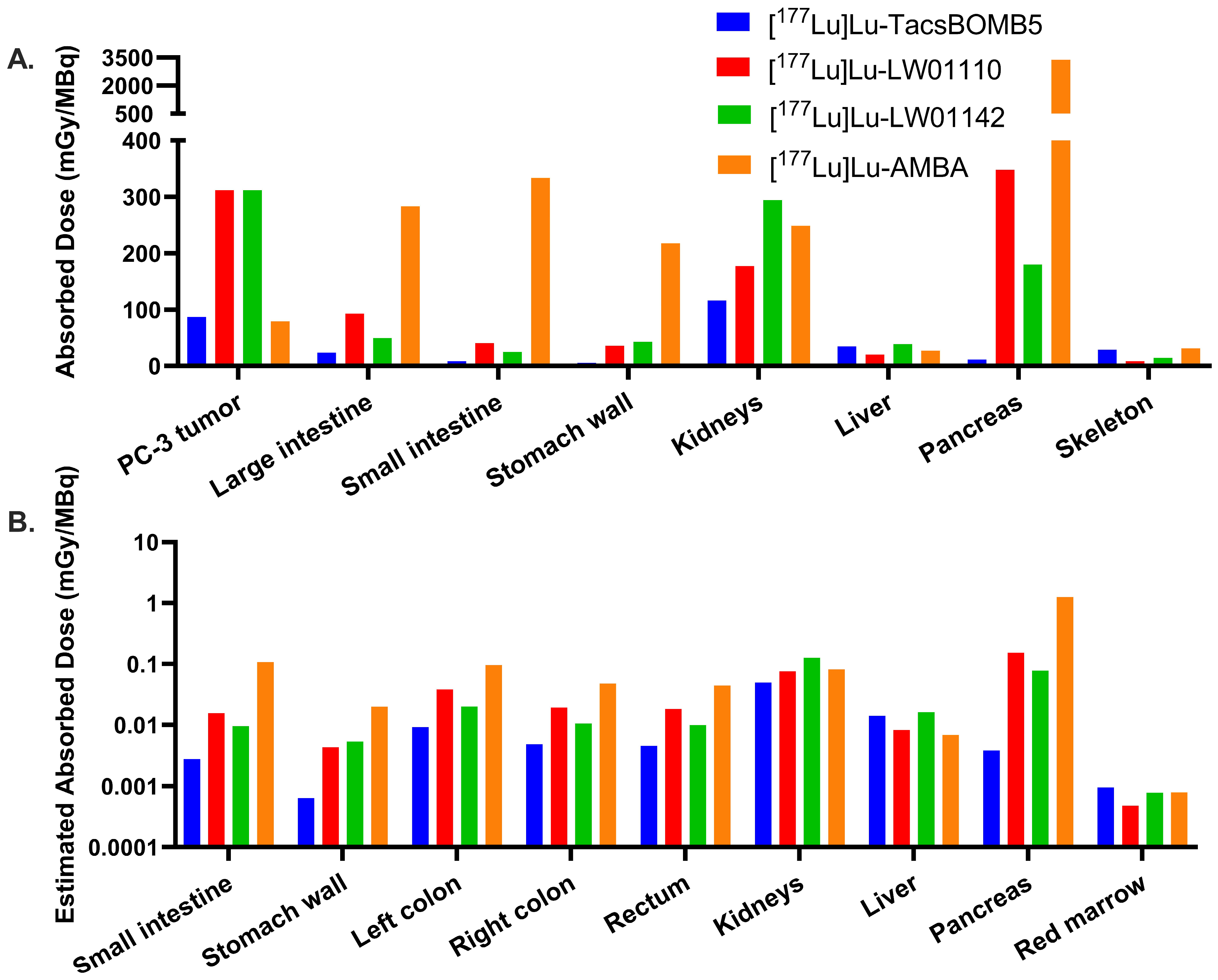 Pharmaceuticals 18 00449 g009
