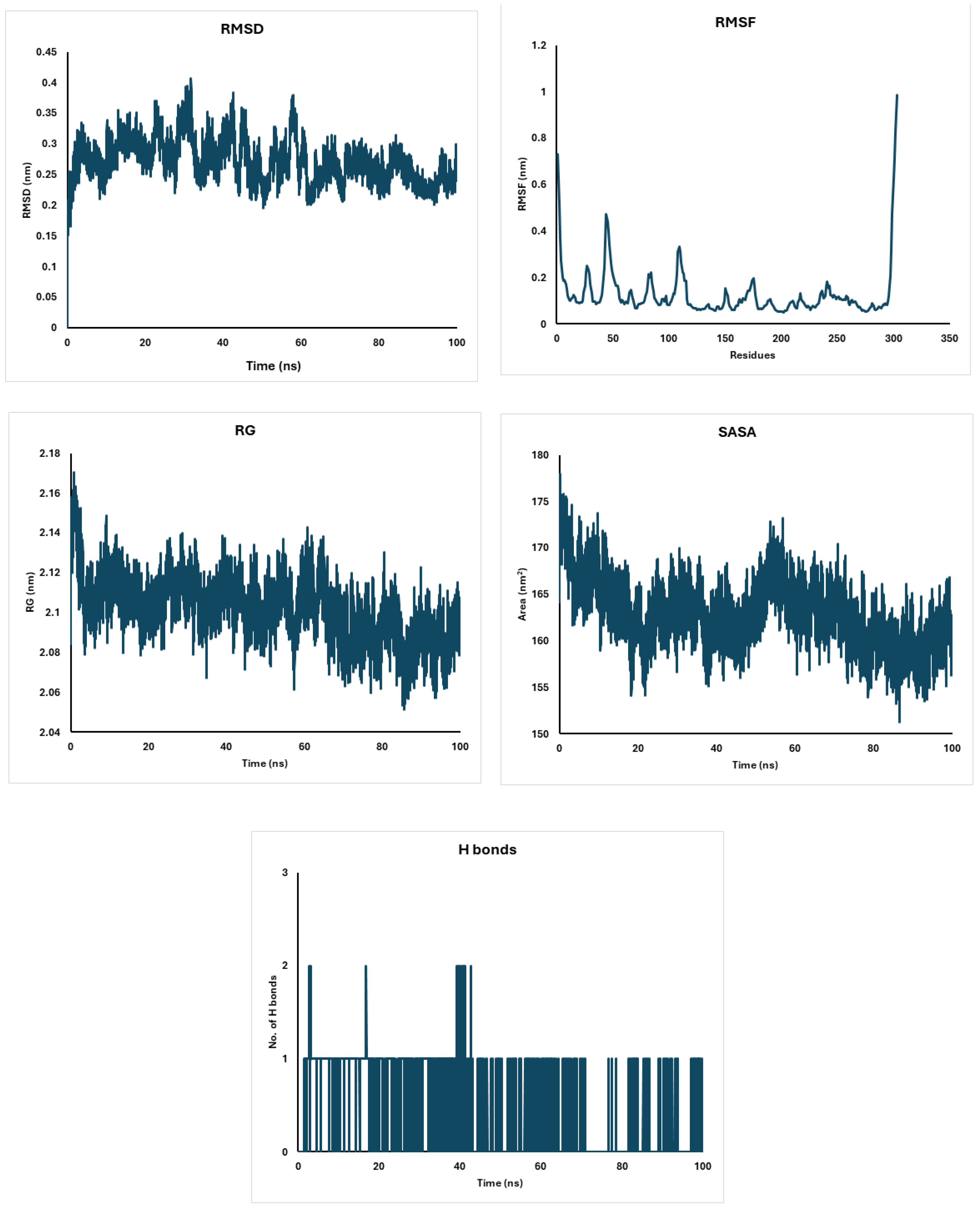 Pharmaceuticals 18 00452 g007