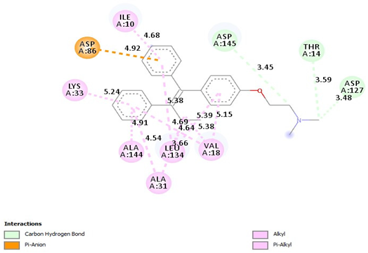 Pharmaceuticals 18 00452 i002