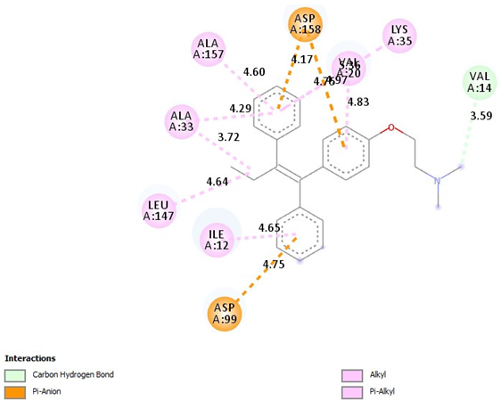 Pharmaceuticals 18 00452 i004
