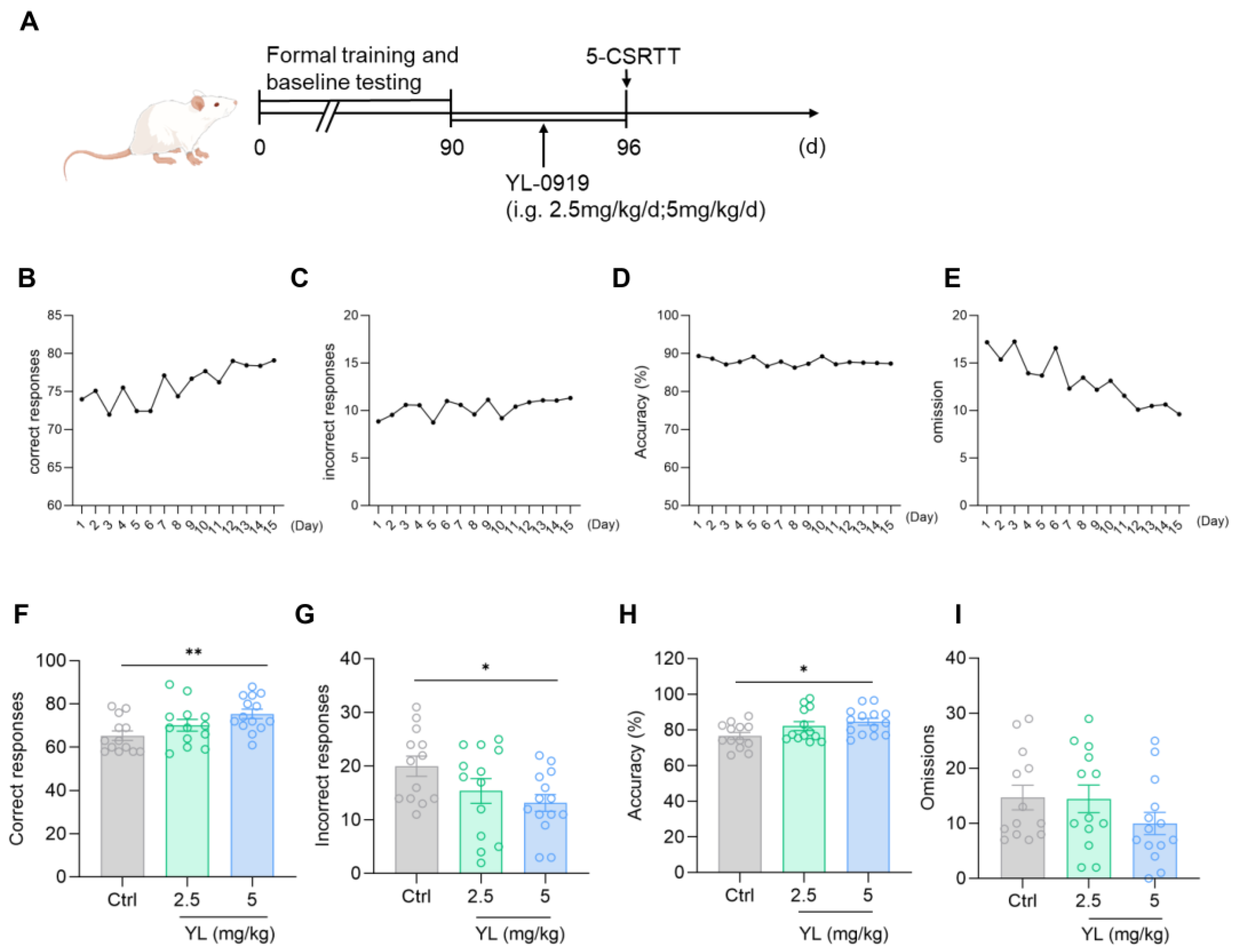 Pharmaceuticals 18 00455 g001