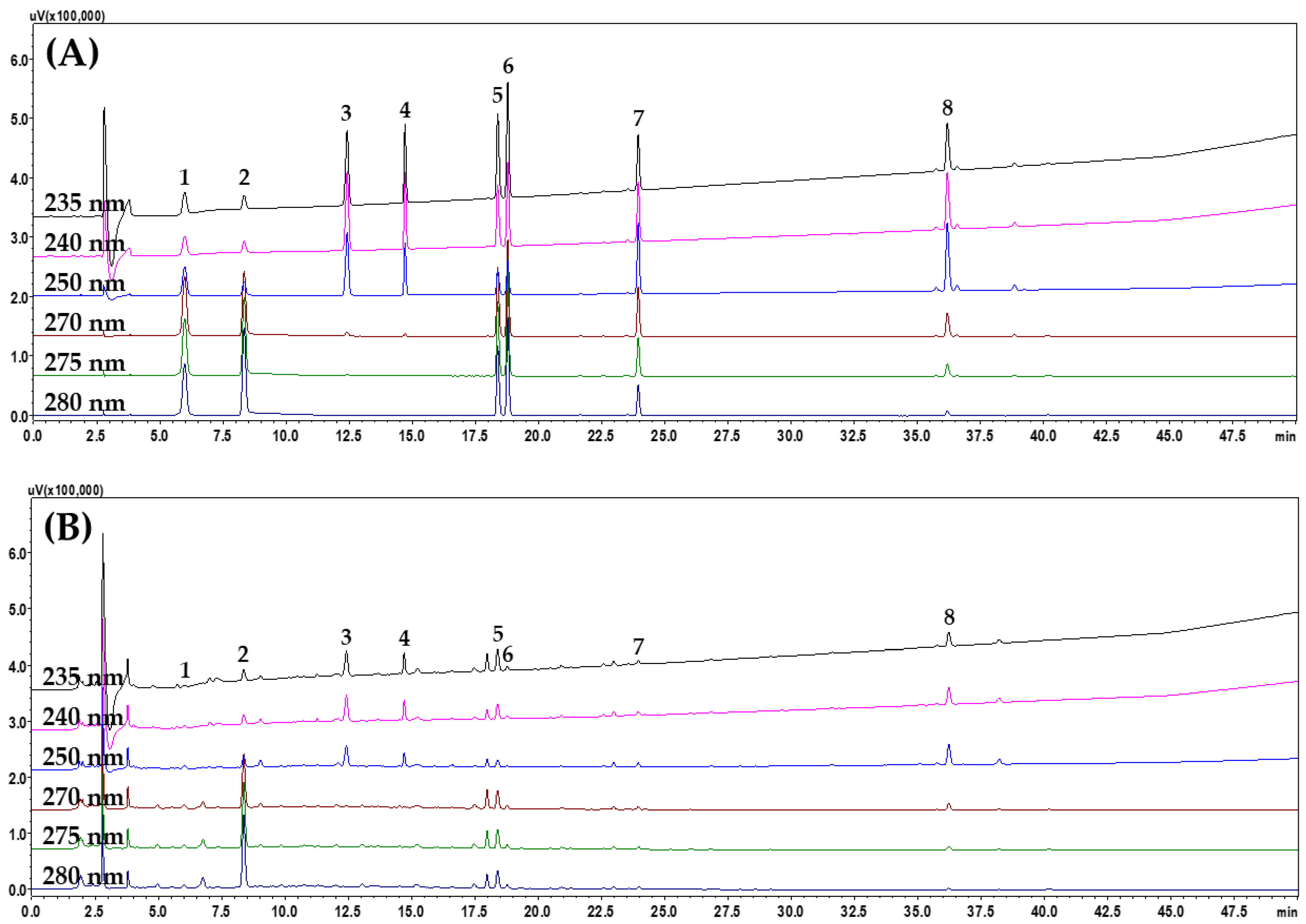 Pharmaceuticals 18 00481 g001