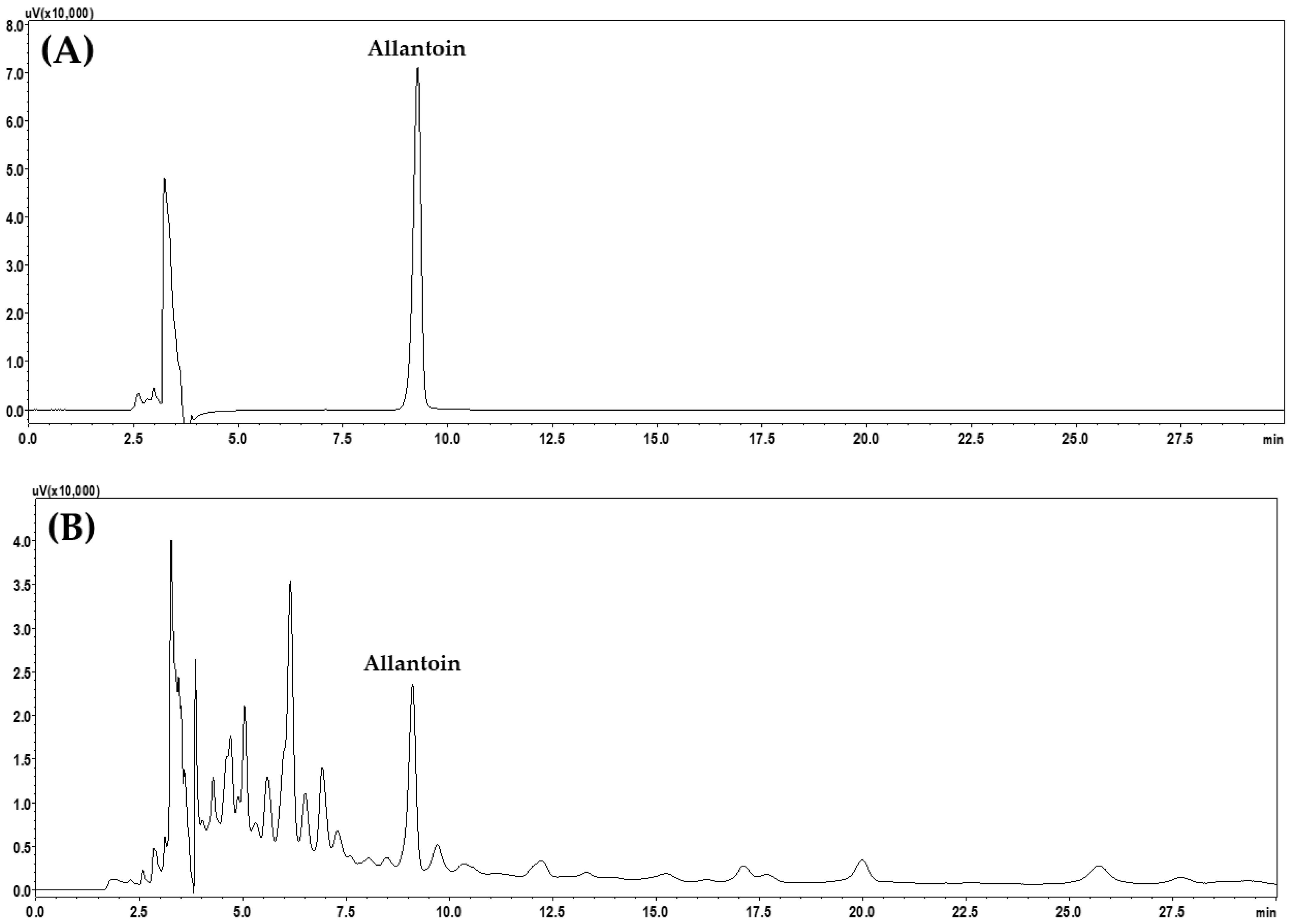 Pharmaceuticals 18 00481 g002