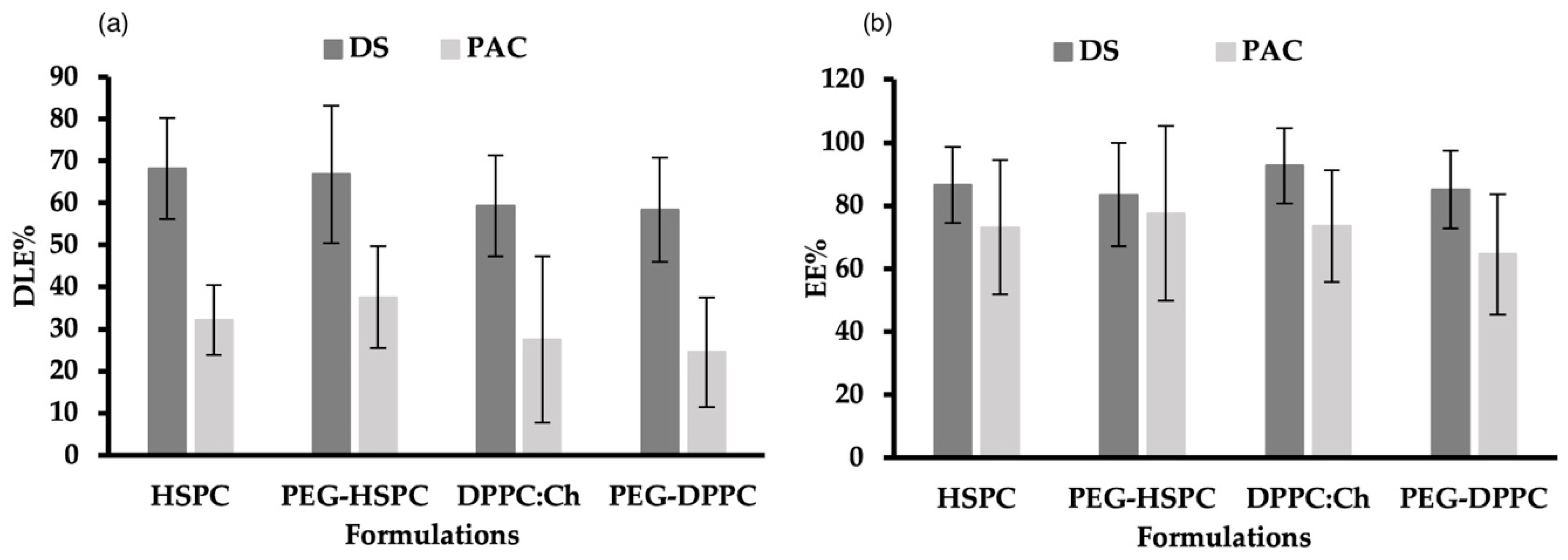 Pharmaceuticals 18 00487 g002