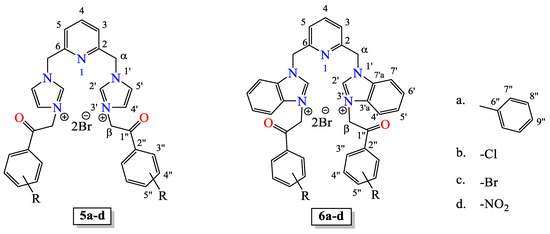 Pharmaceuticals 18 00495 g003
