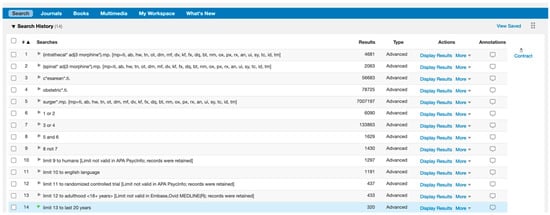 Pharmaceuticals 18 00512 g0a1