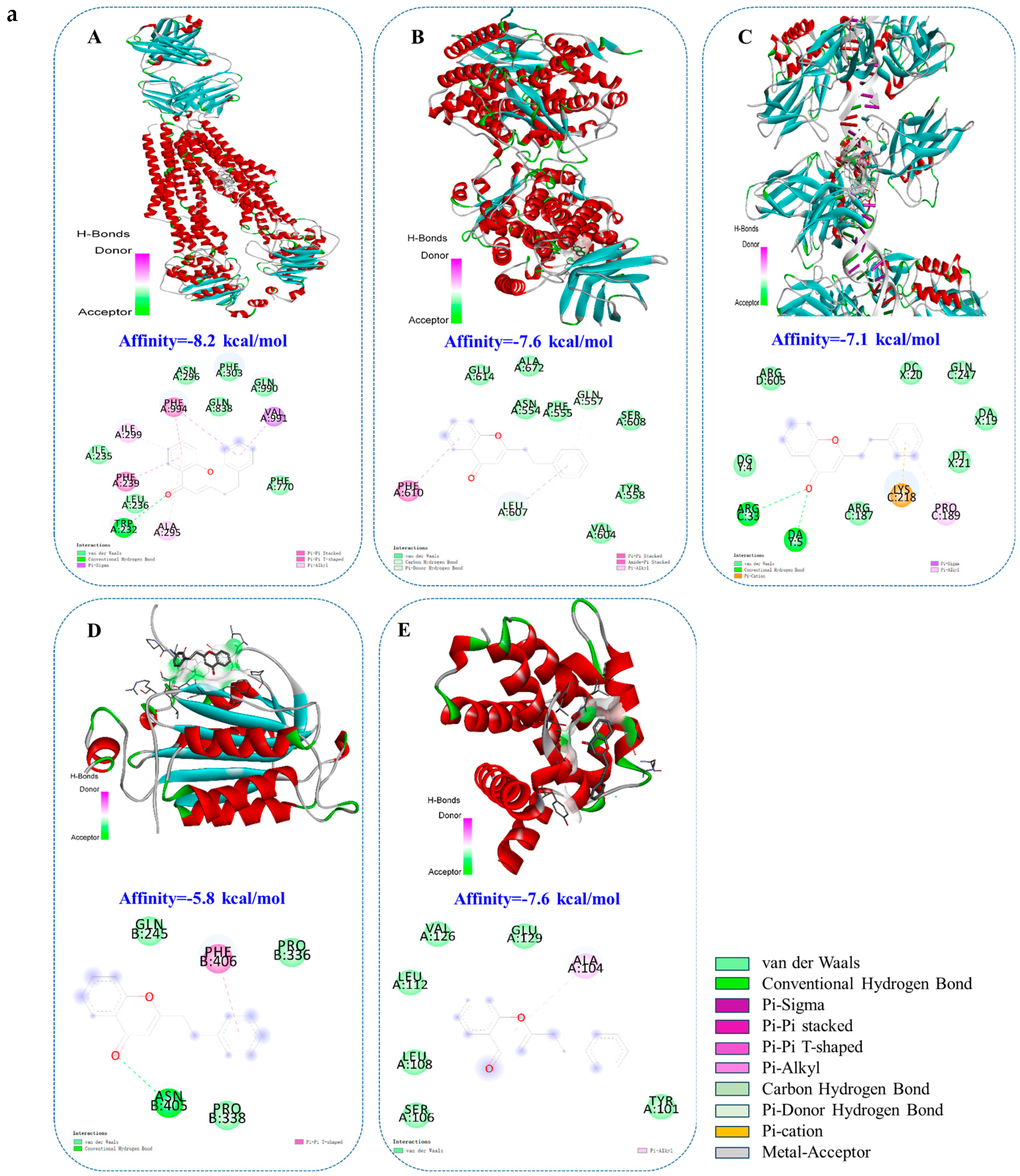 Pharmaceuticals 18 00514 g007a Pharmaceuticals 18 00514 g007a