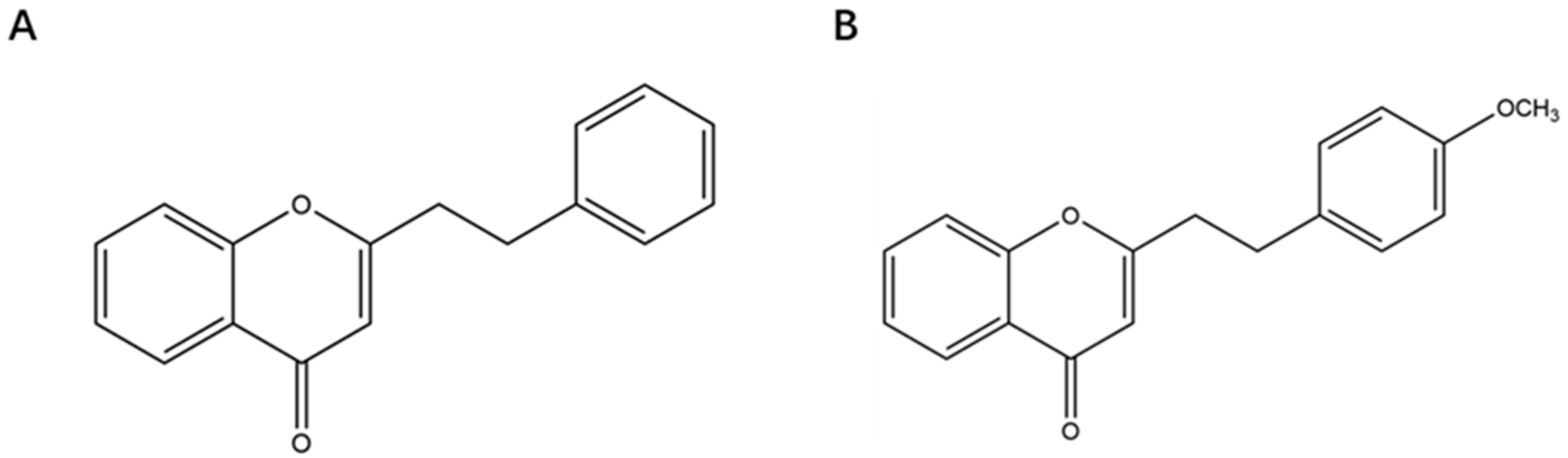 Pharmaceuticals 18 00514 g008 Pharmaceuticals 18 00514 g008