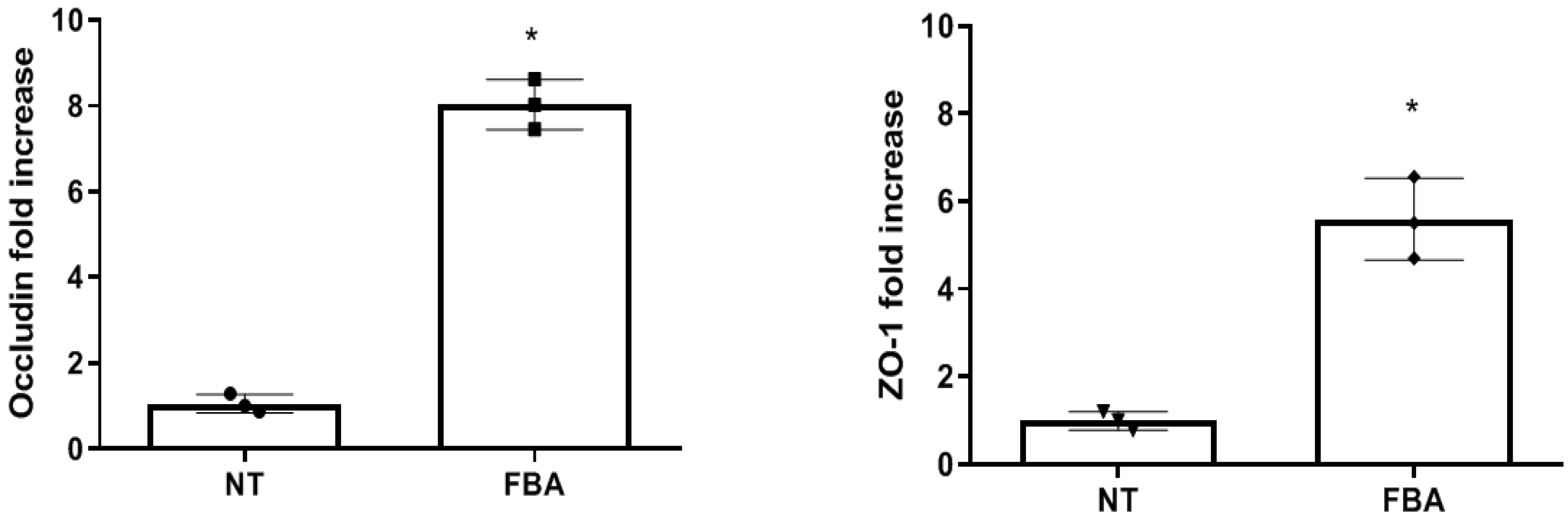 Pharmaceuticals 18 00517 g001