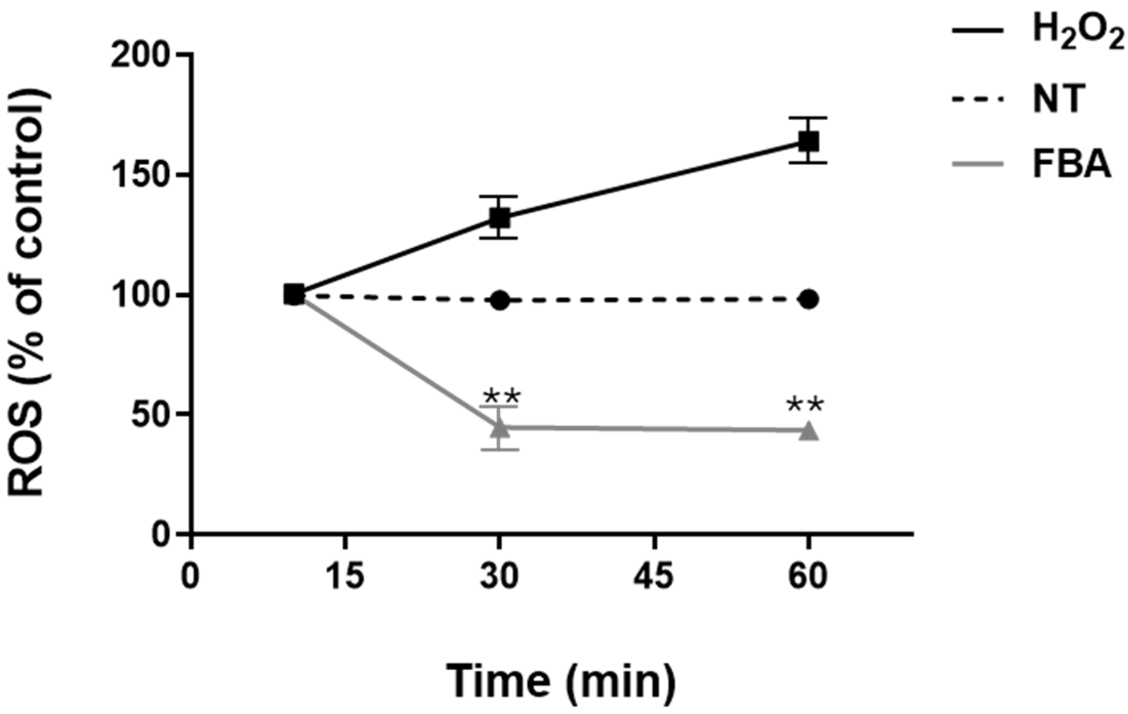 Pharmaceuticals 18 00517 g002