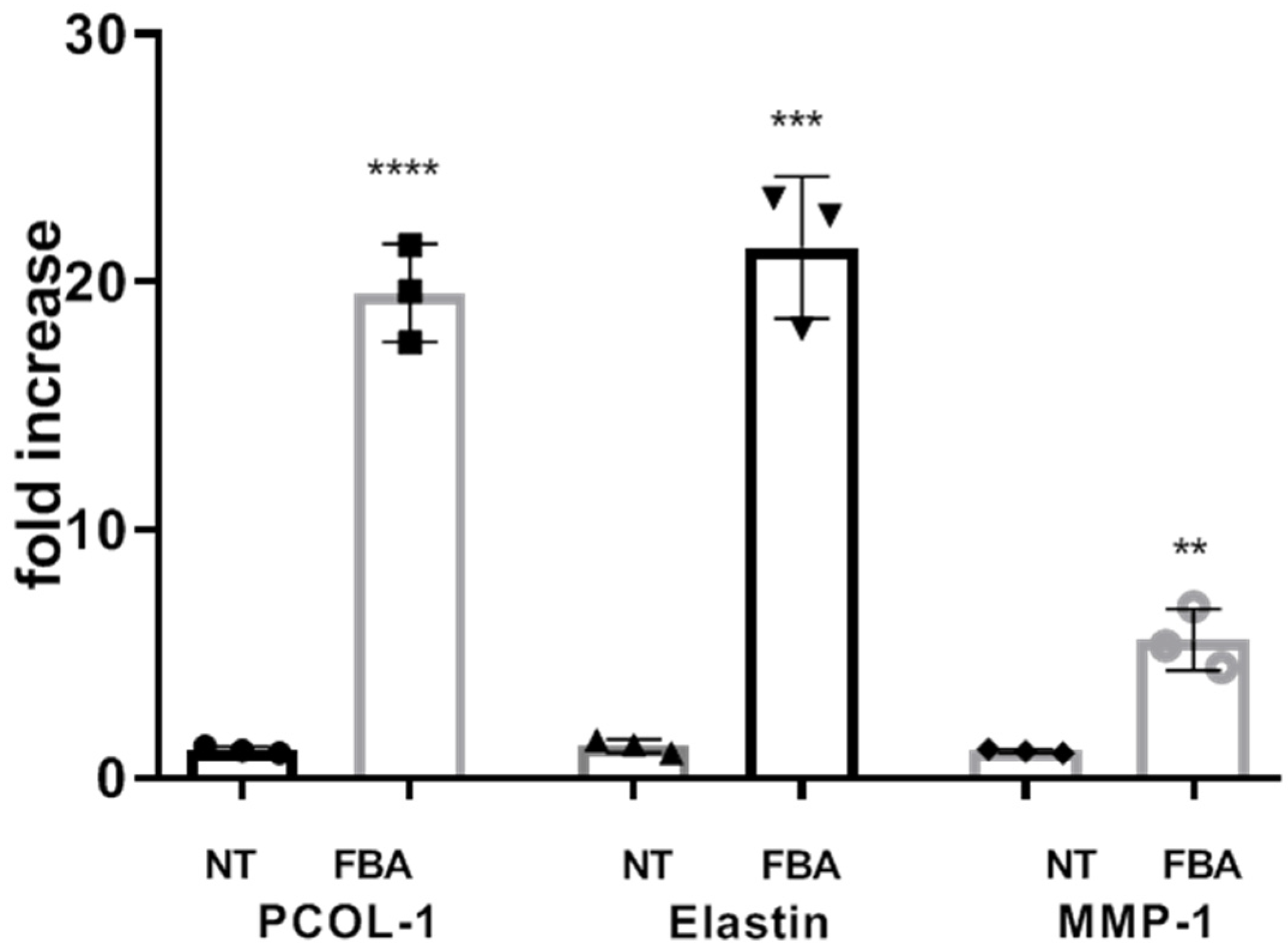Pharmaceuticals 18 00517 g005