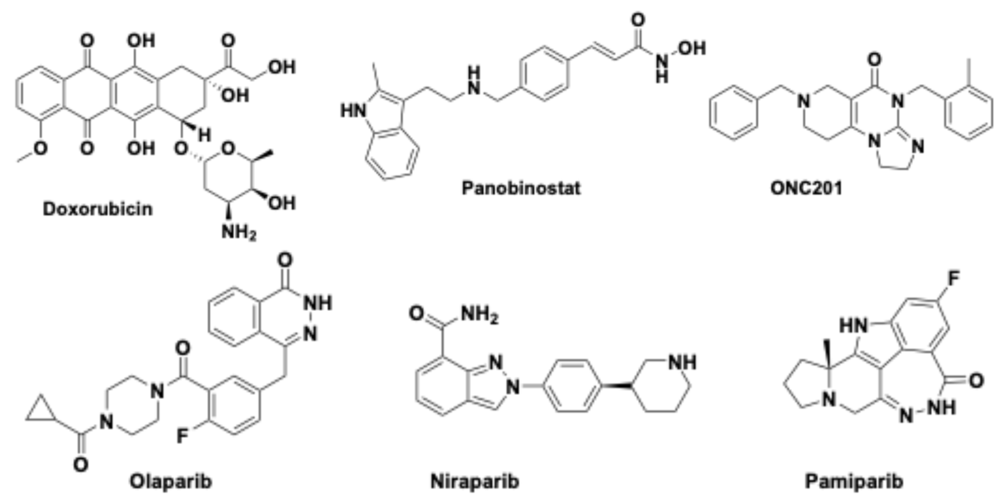 Pharmaceuticals 18 00525 g003