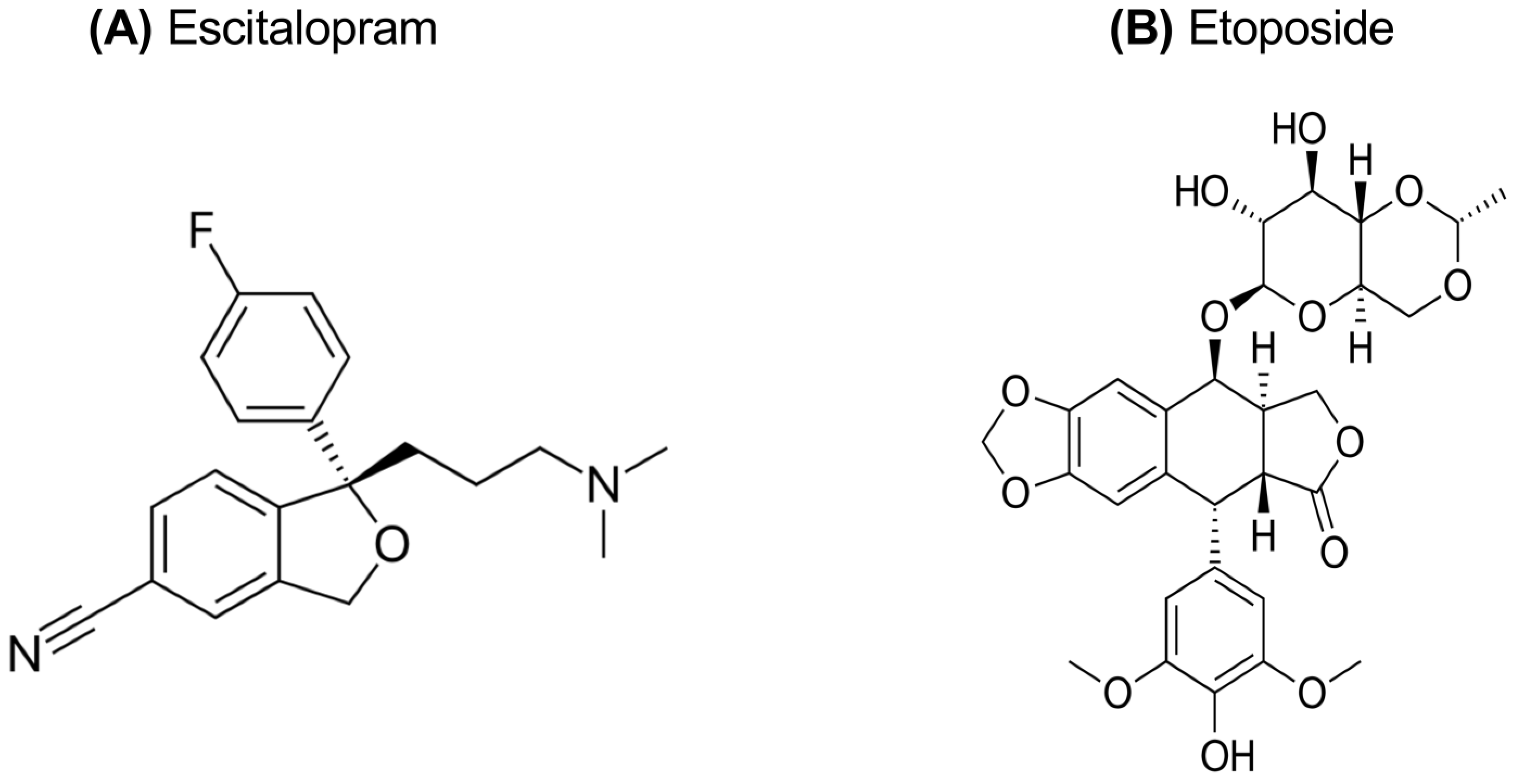 Pharmaceuticals 18 00531 g001