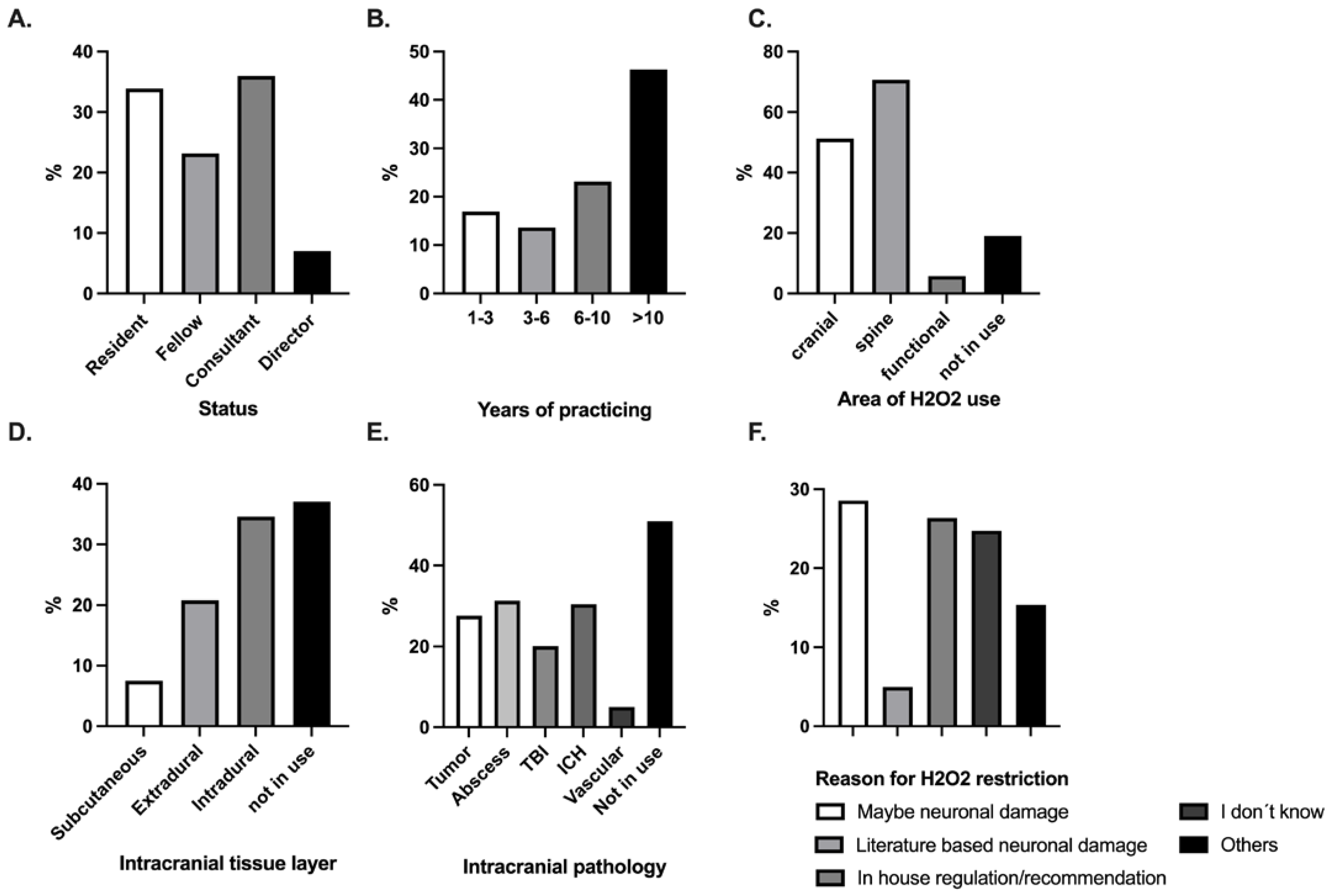 Pharmaceuticals 18 00533 g001