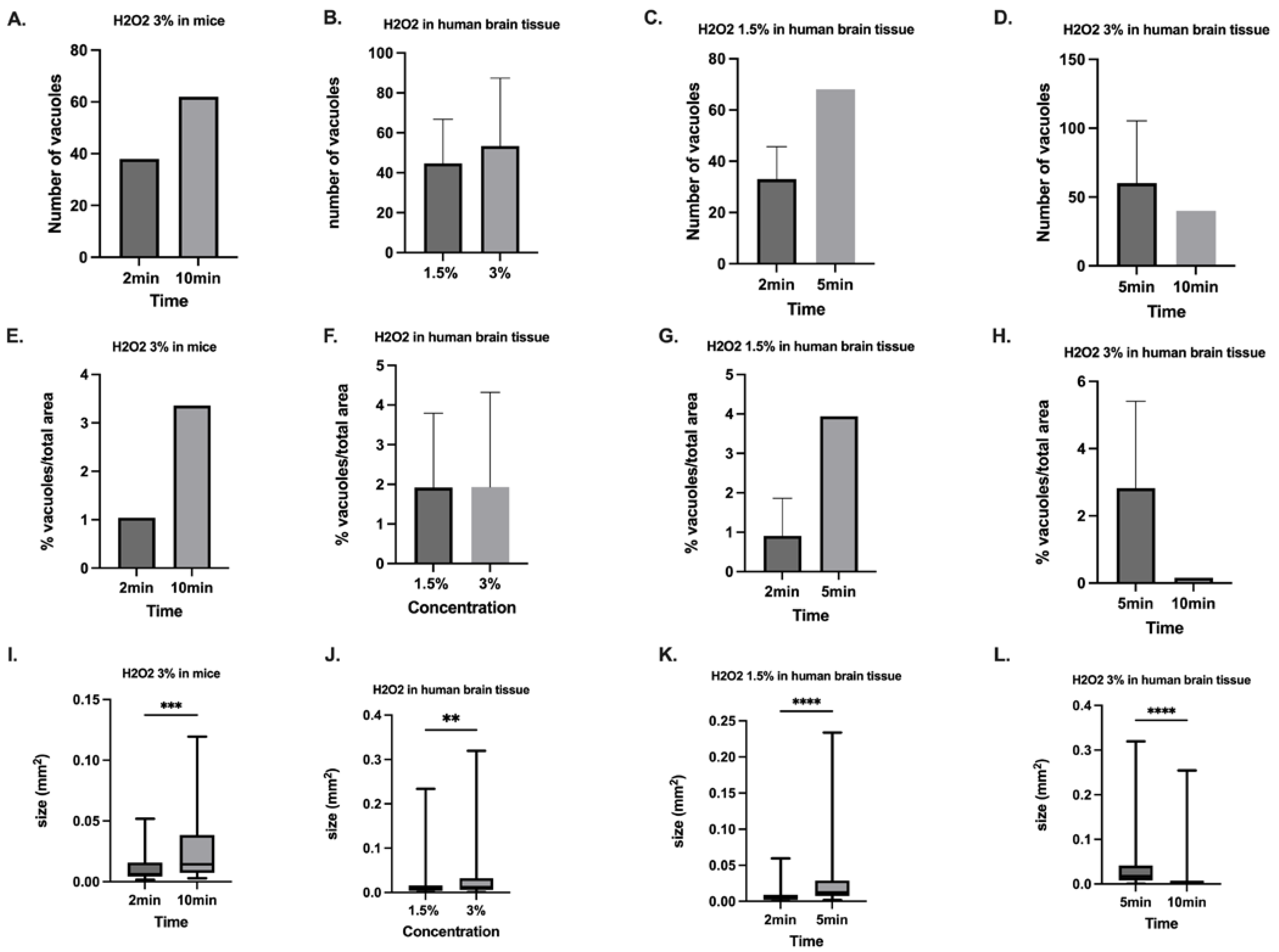 Pharmaceuticals 18 00533 g004