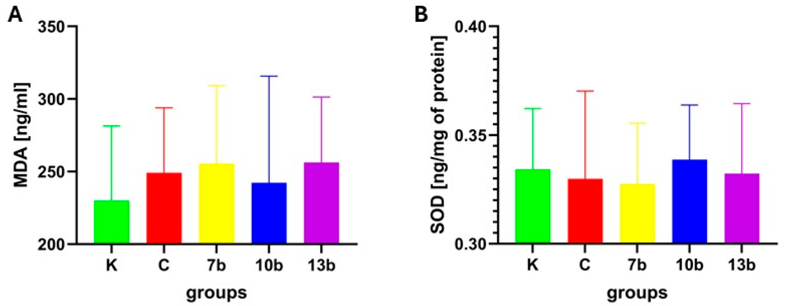Pharmaceuticals 18 00546 g002