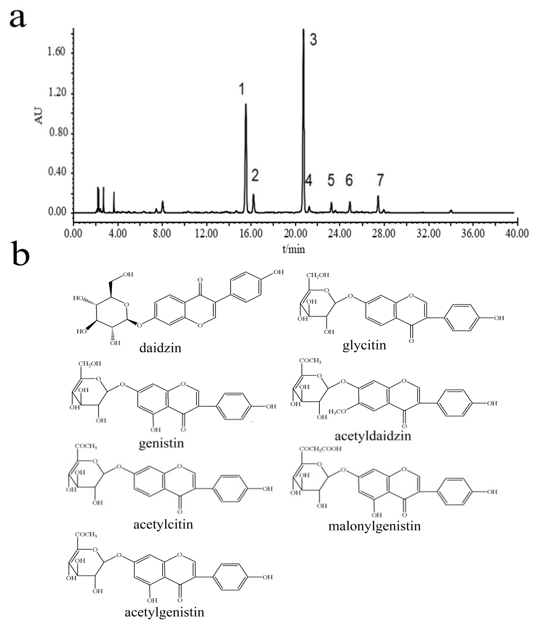 Pharmaceuticals 18 00548 g001 Pharmaceuticals 18 00548 g001