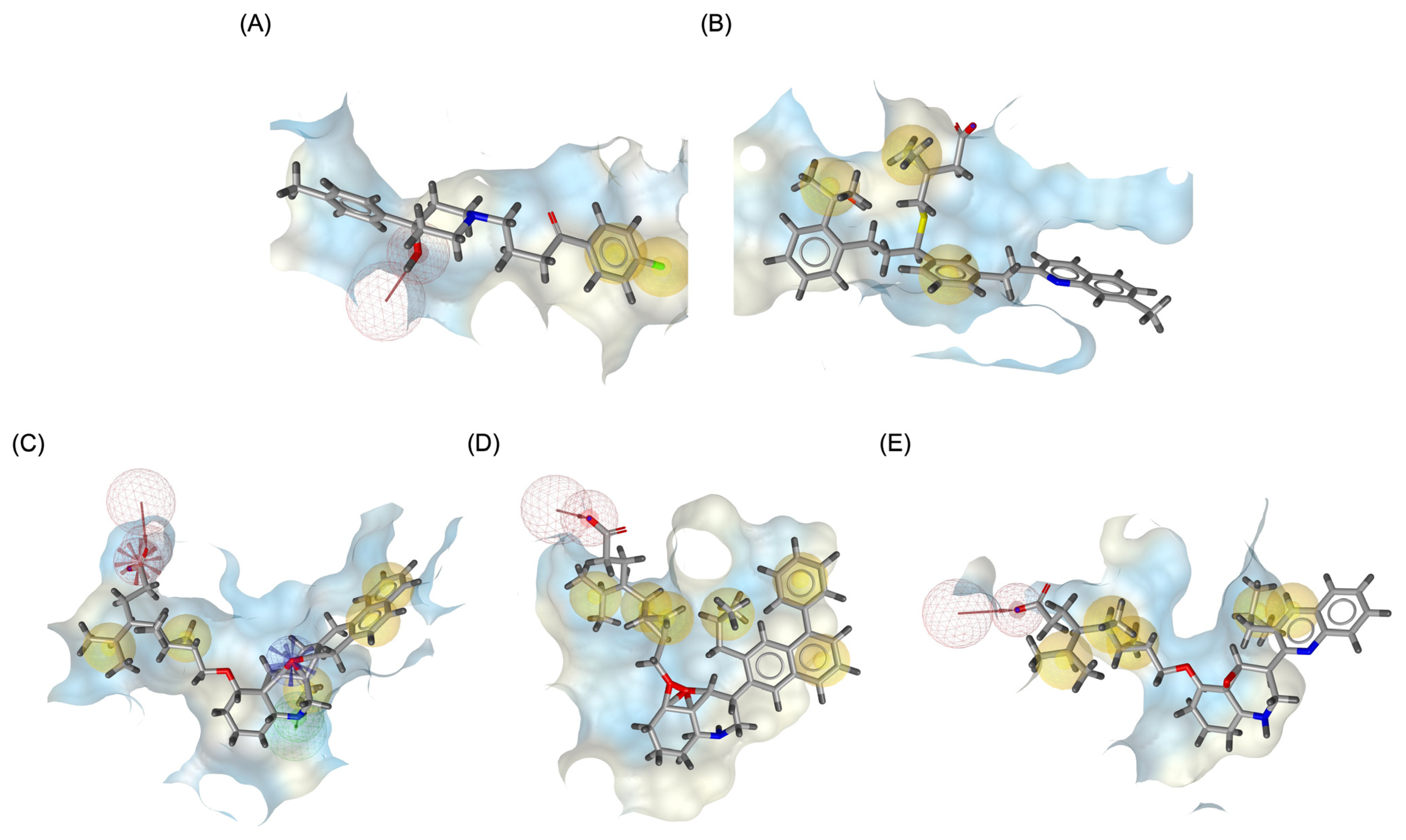 Pharmaceuticals 18 00559 g009
