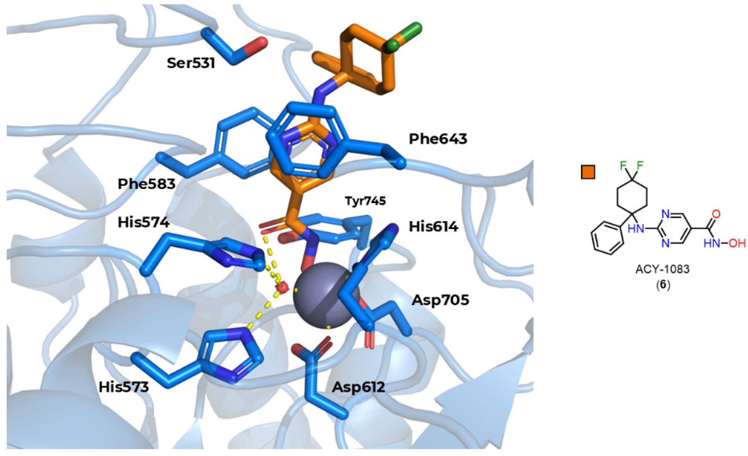 Pharmaceuticals 18 00577 g009