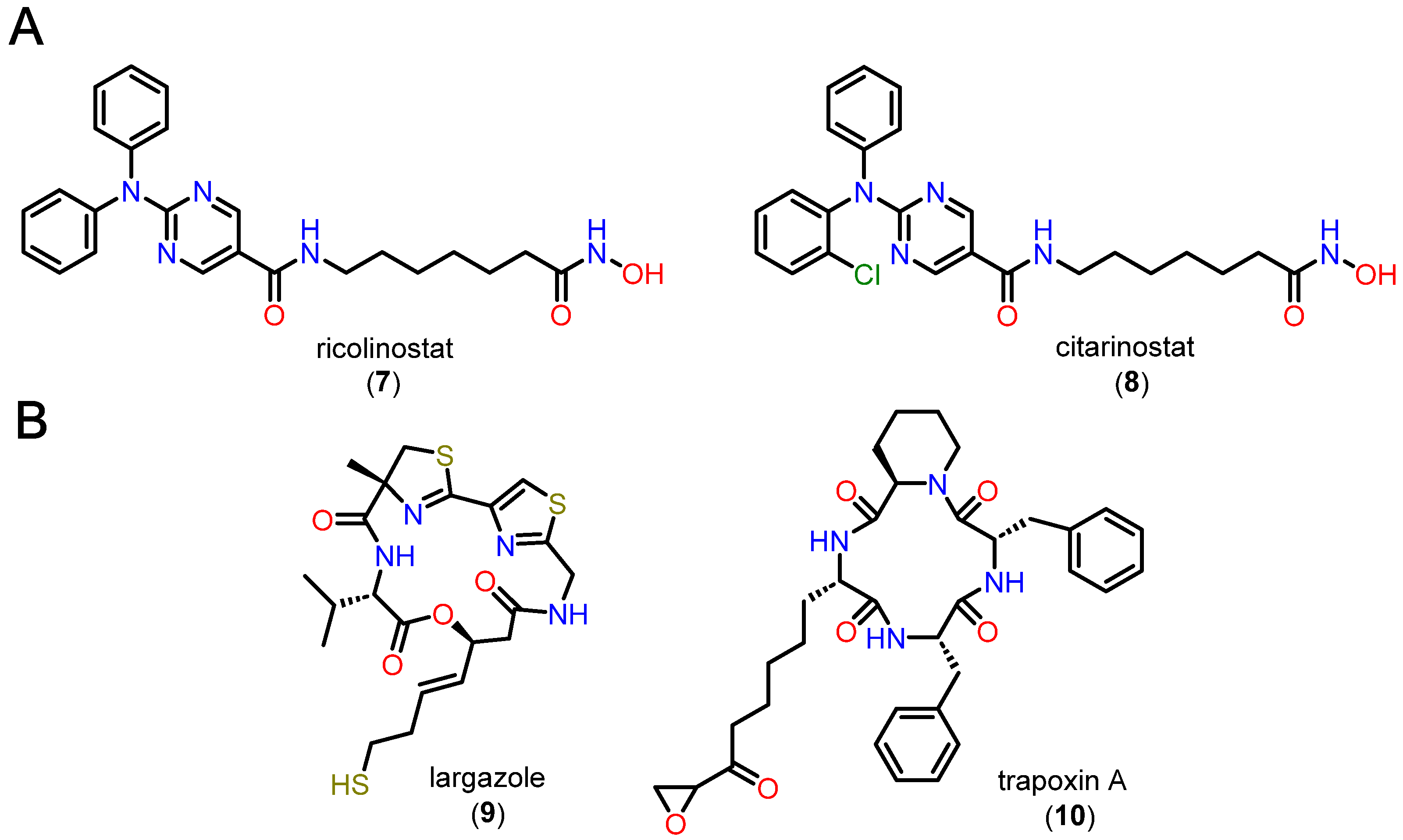Pharmaceuticals 18 00577 g010