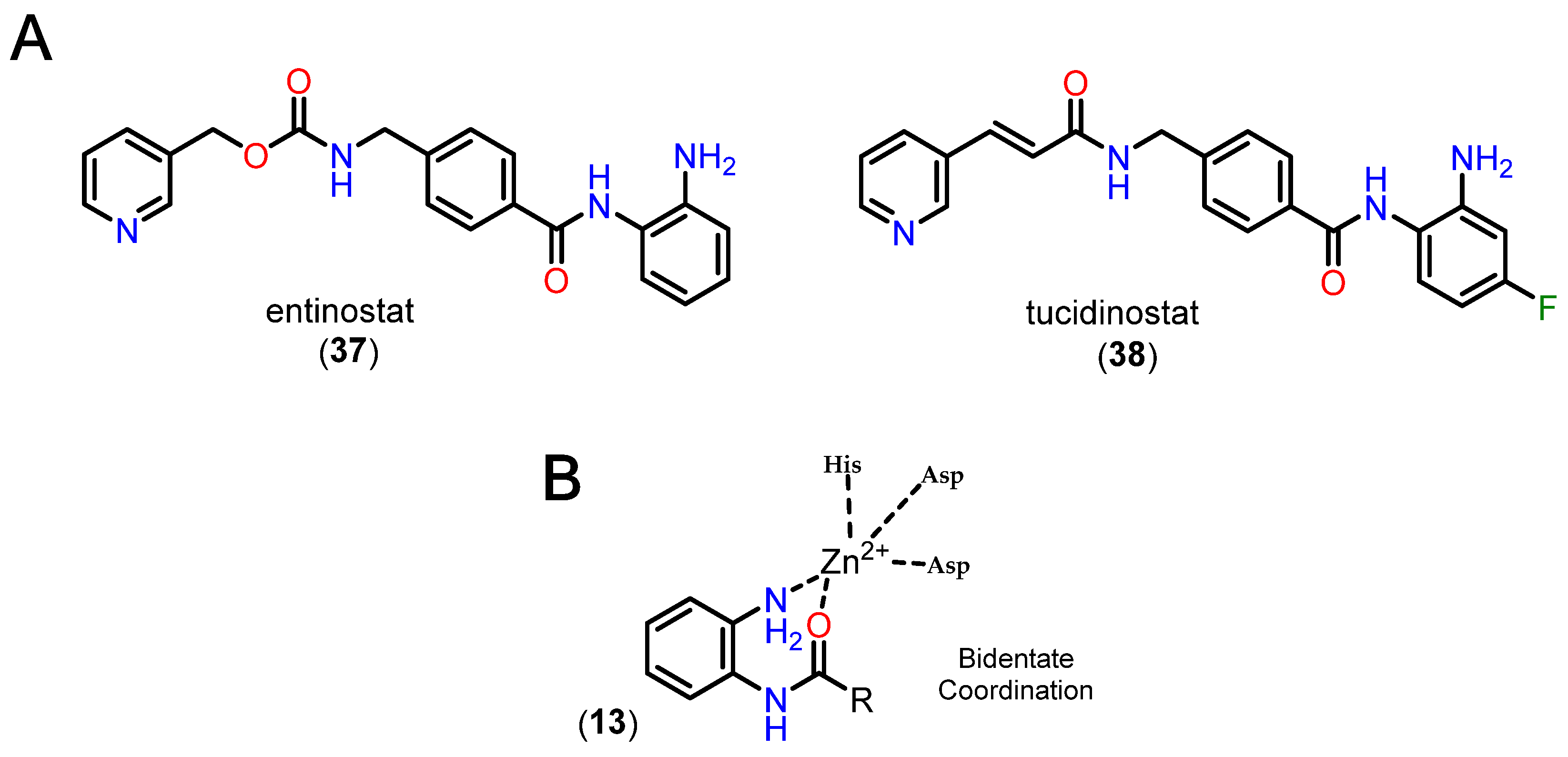 Pharmaceuticals 18 00577 g015
