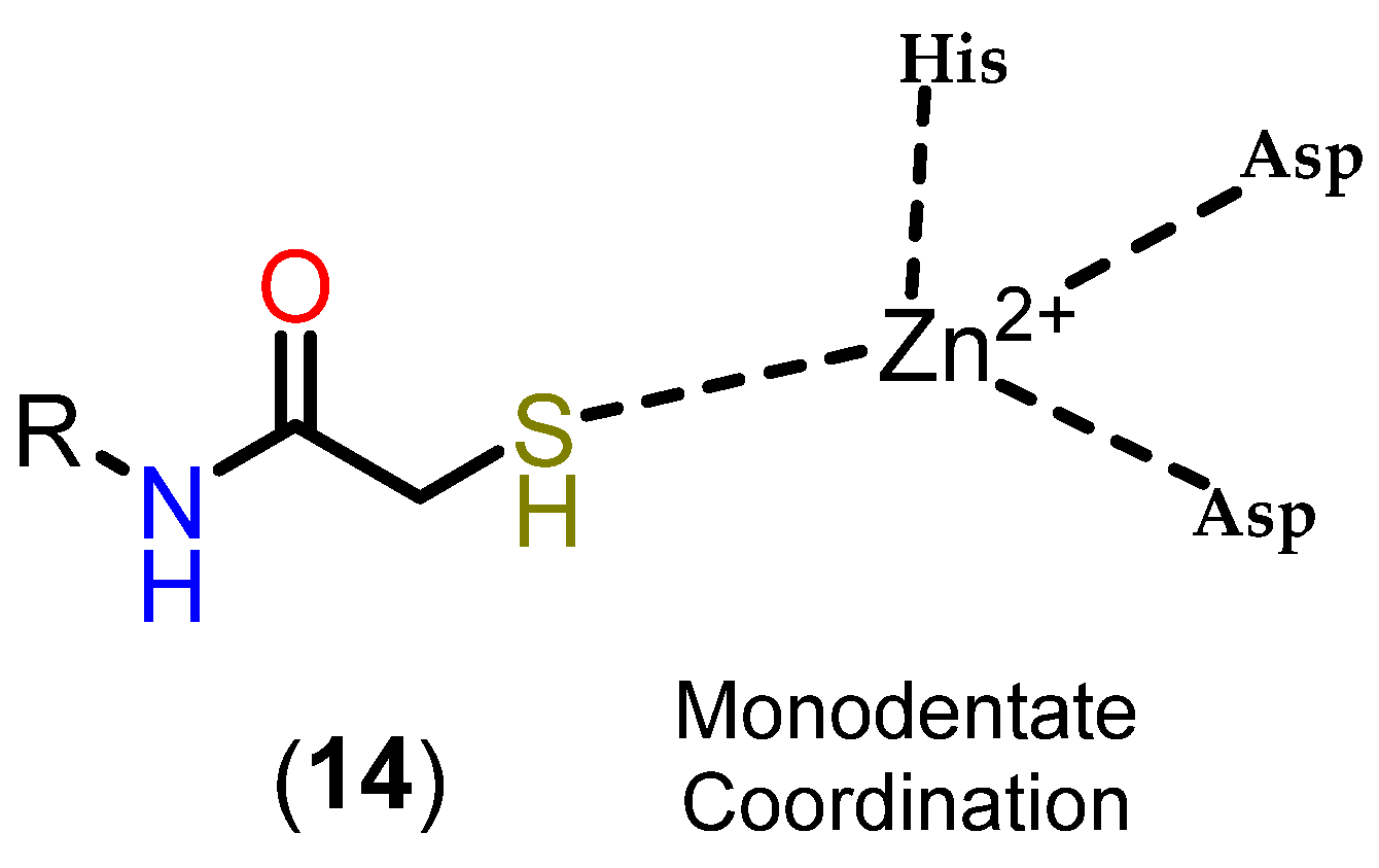Pharmaceuticals 18 00577 g016
