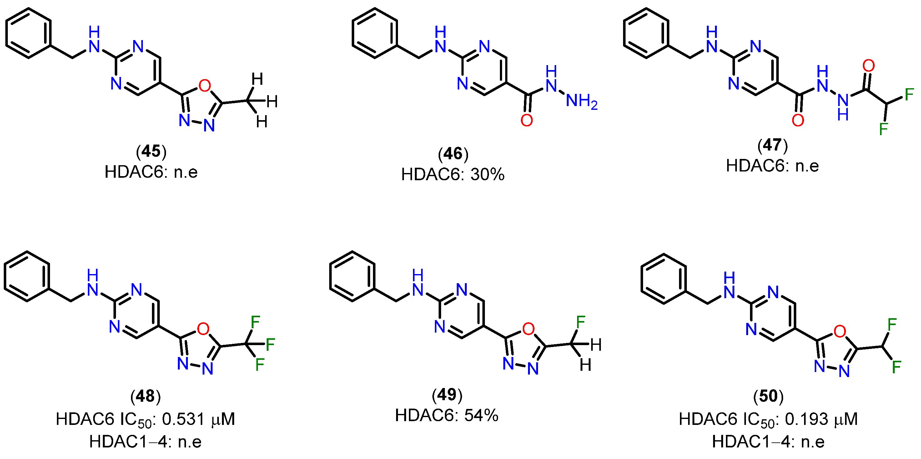 Pharmaceuticals 18 00577 g021