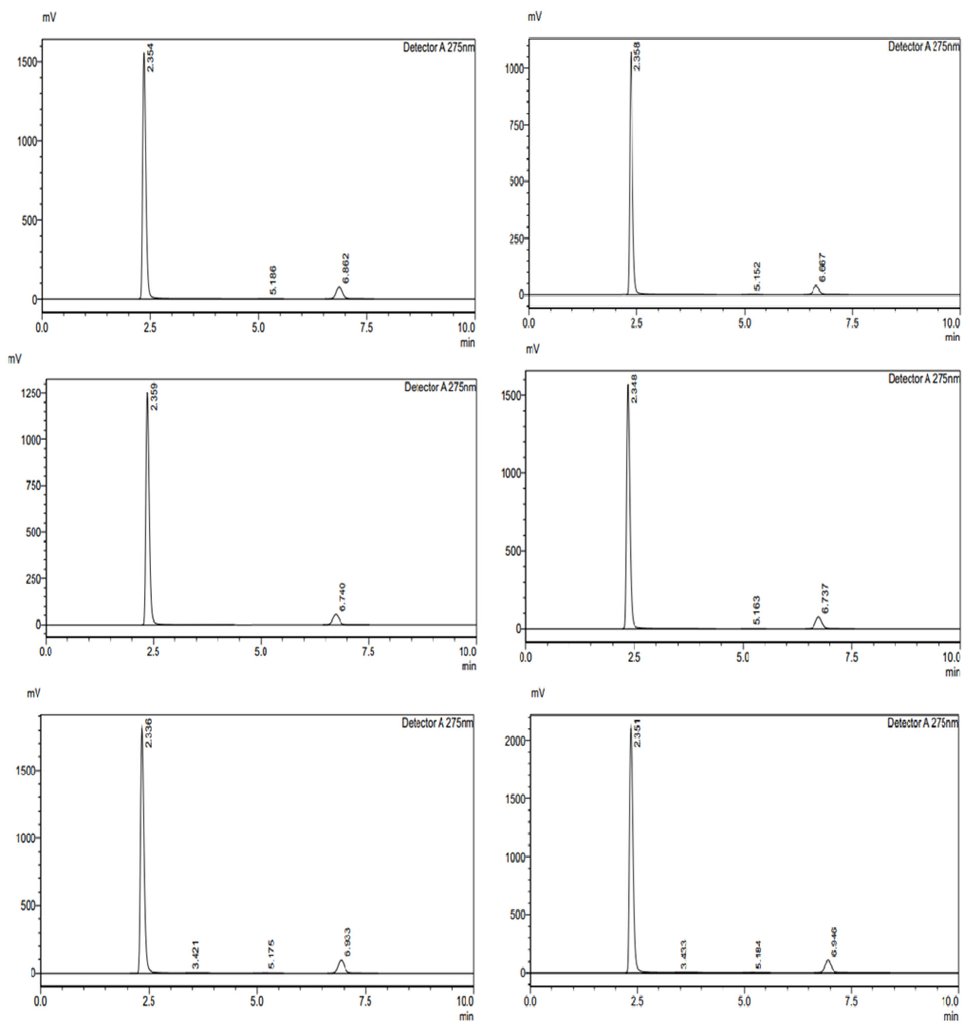 Pharmaceuticals 18 00590 g001