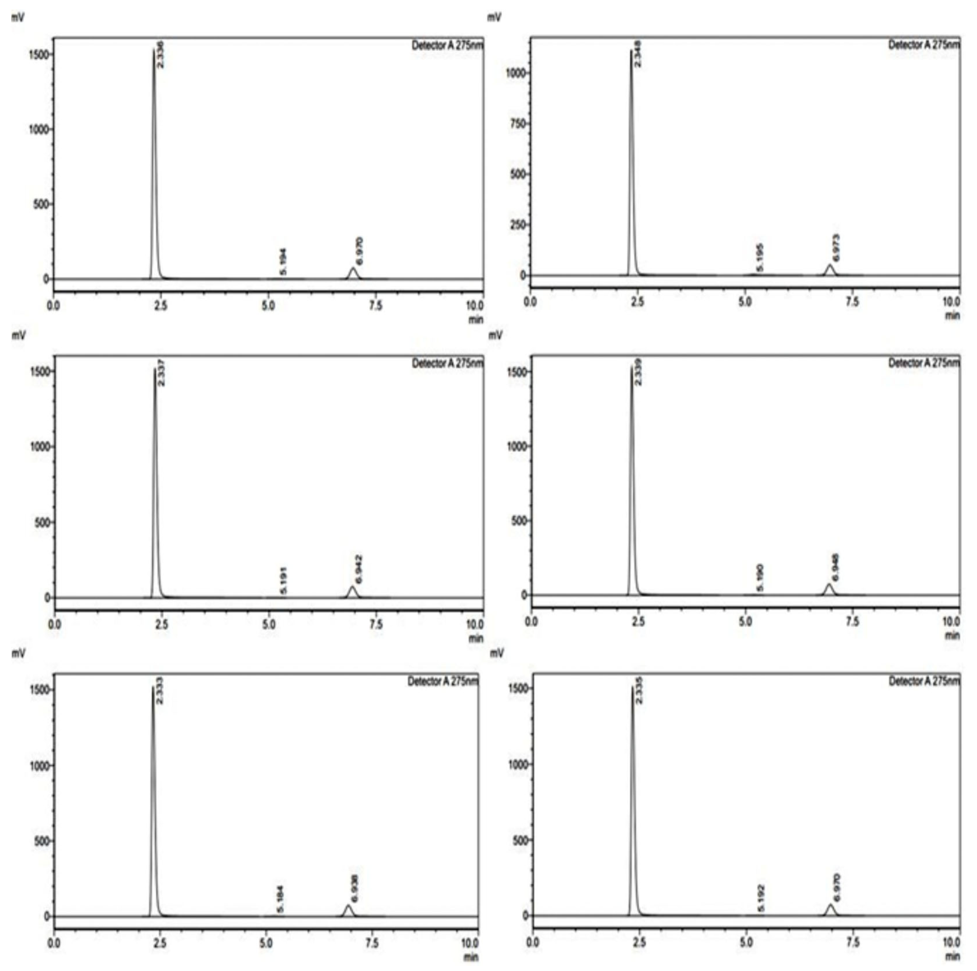 Pharmaceuticals 18 00590 g003