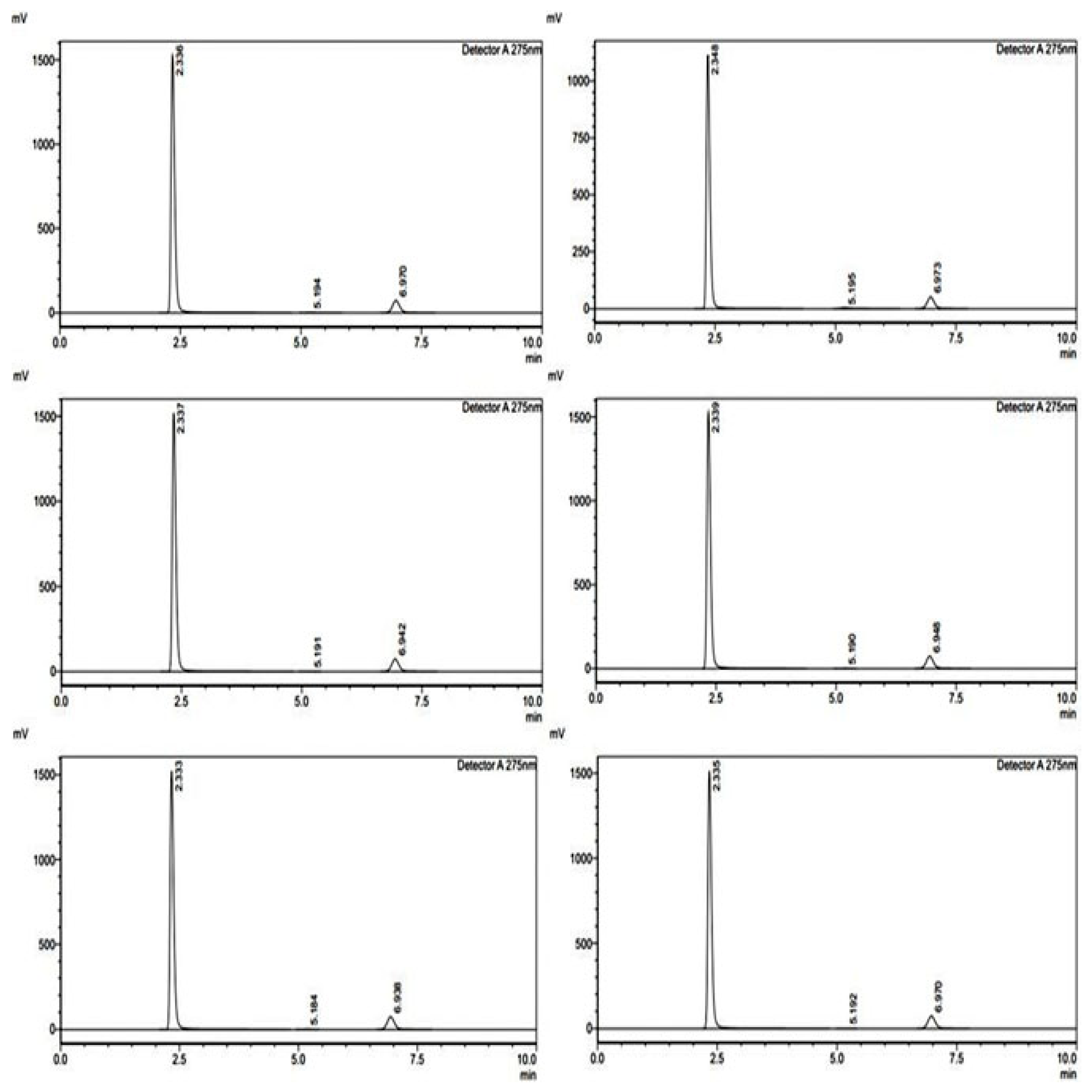 Pharmaceuticals 18 00590 g004