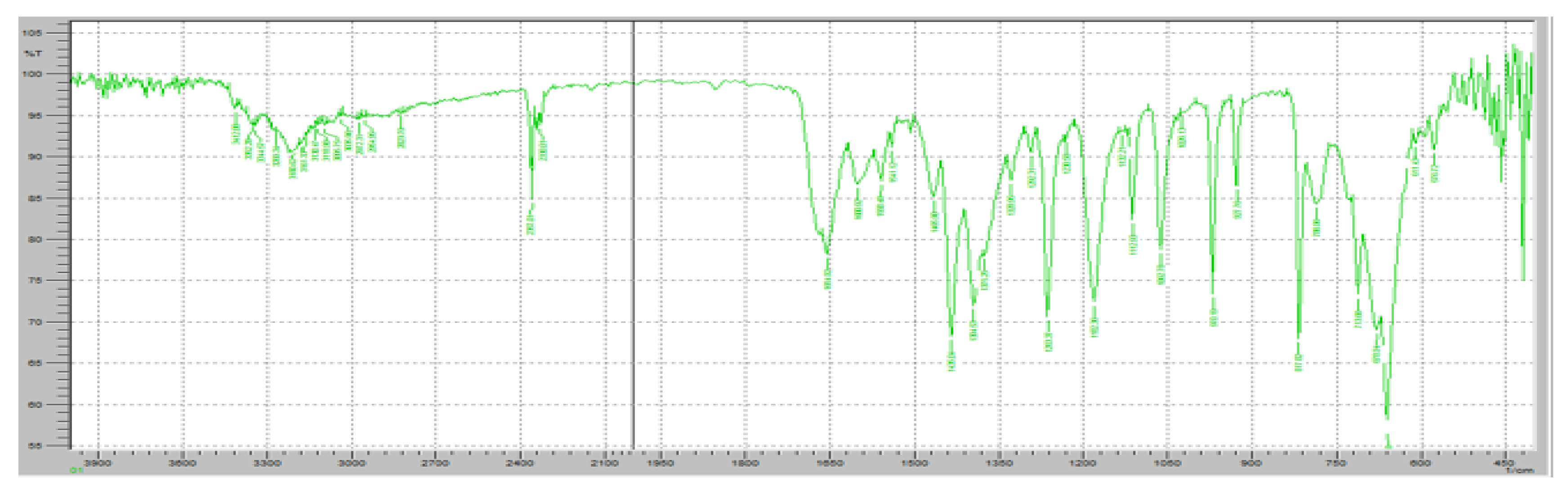 Pharmaceuticals 18 00590 g007