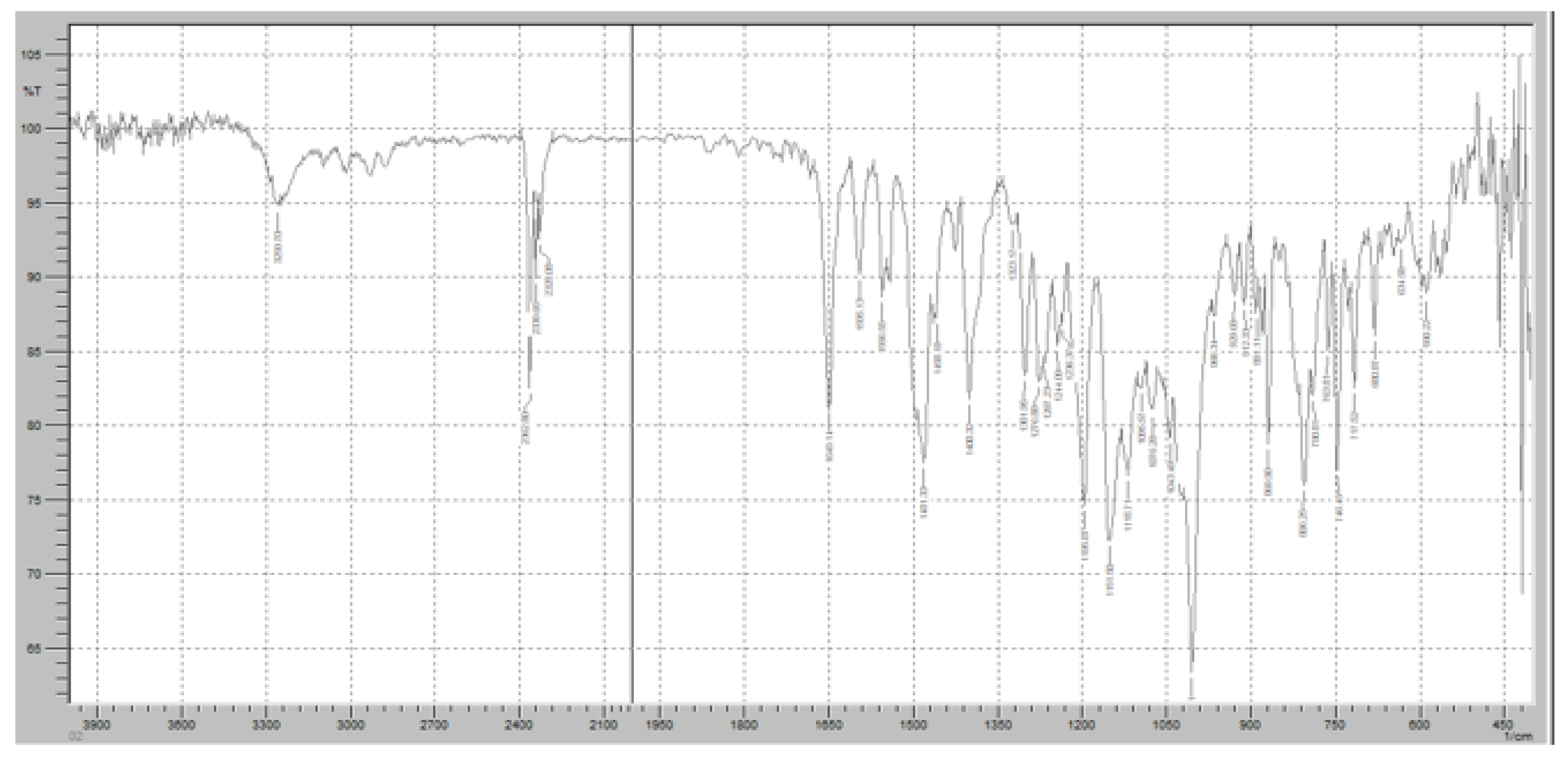 Pharmaceuticals 18 00590 g008