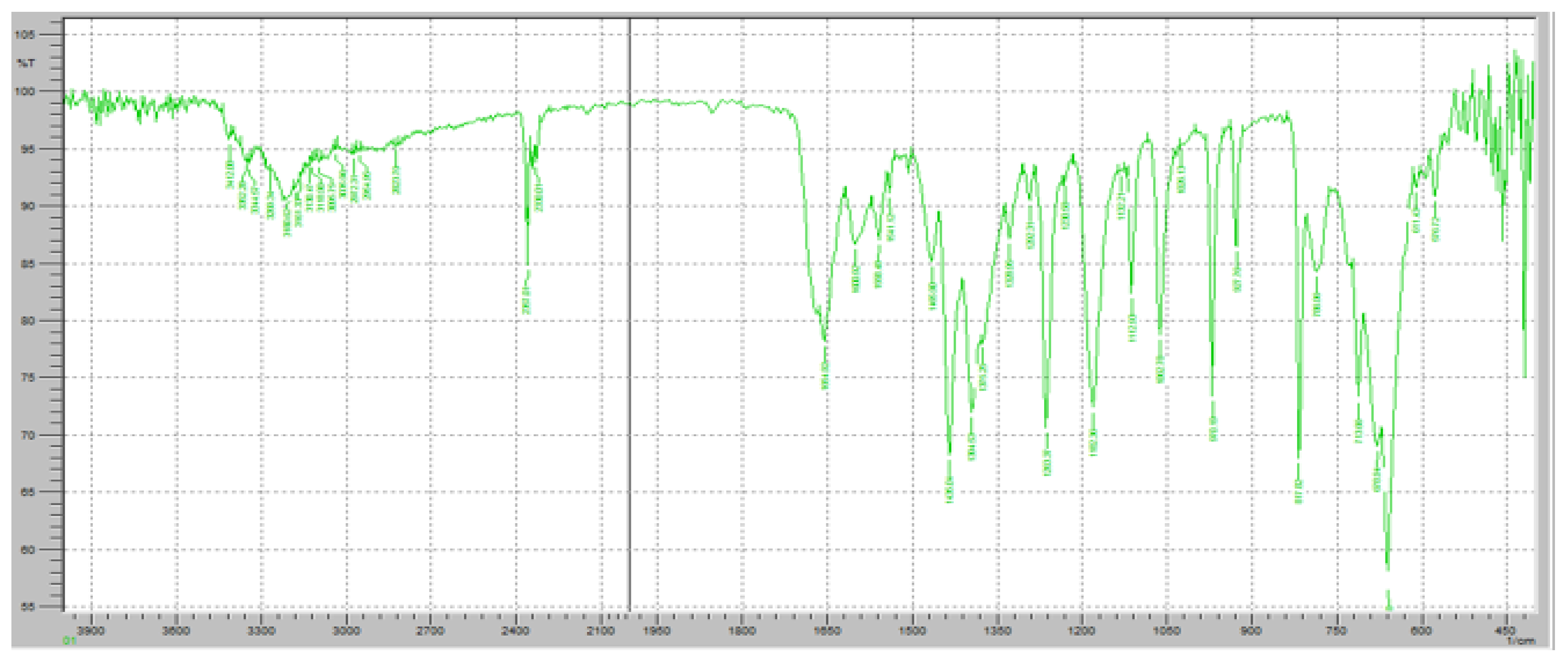 Pharmaceuticals 18 00590 g014