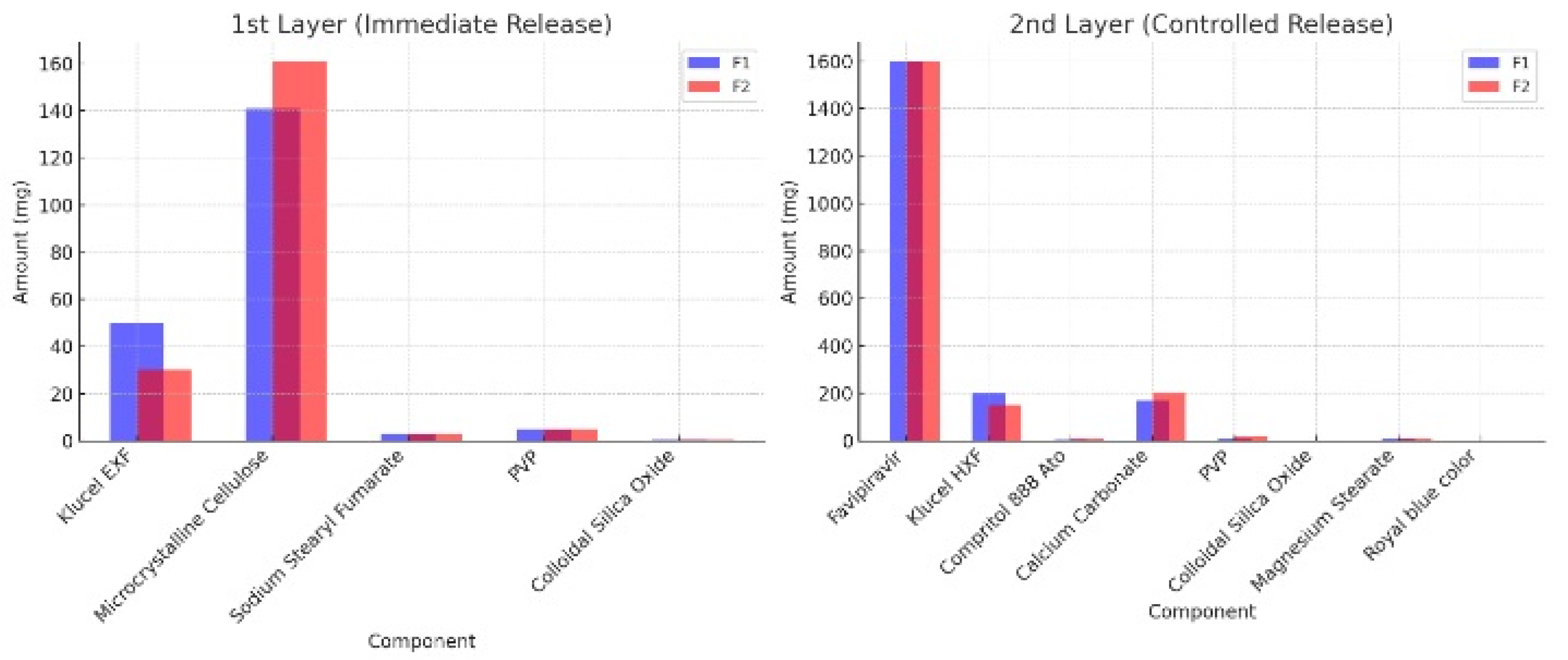 Pharmaceuticals 18 00590 g018