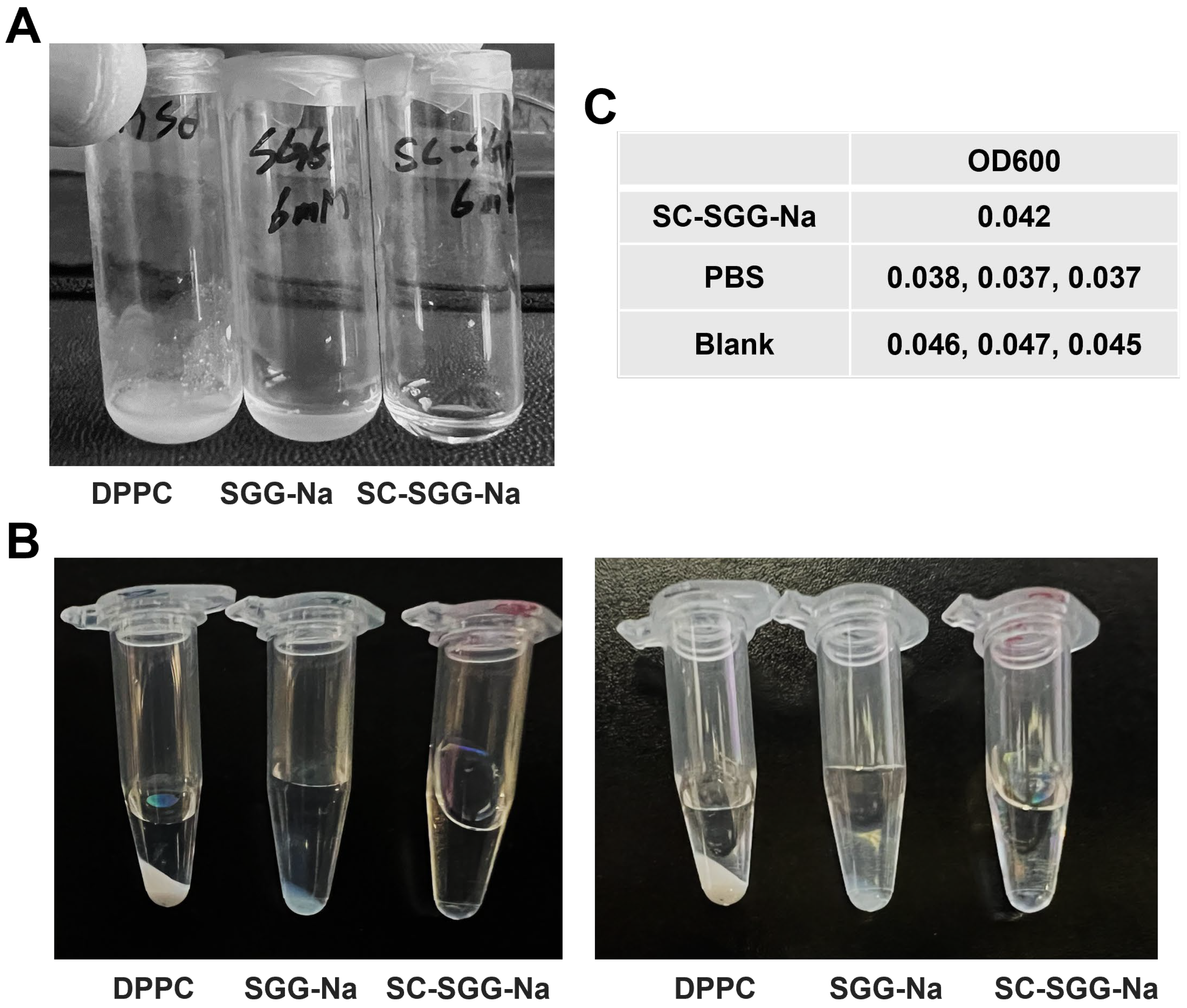 Pharmaceuticals 18 00611 g003