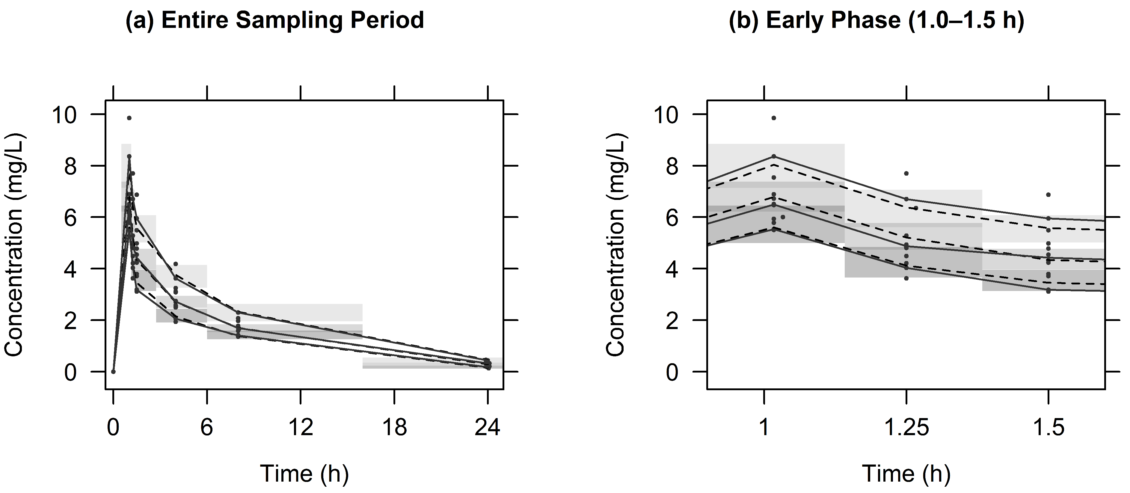 Pharmaceuticals 18 00621 g002