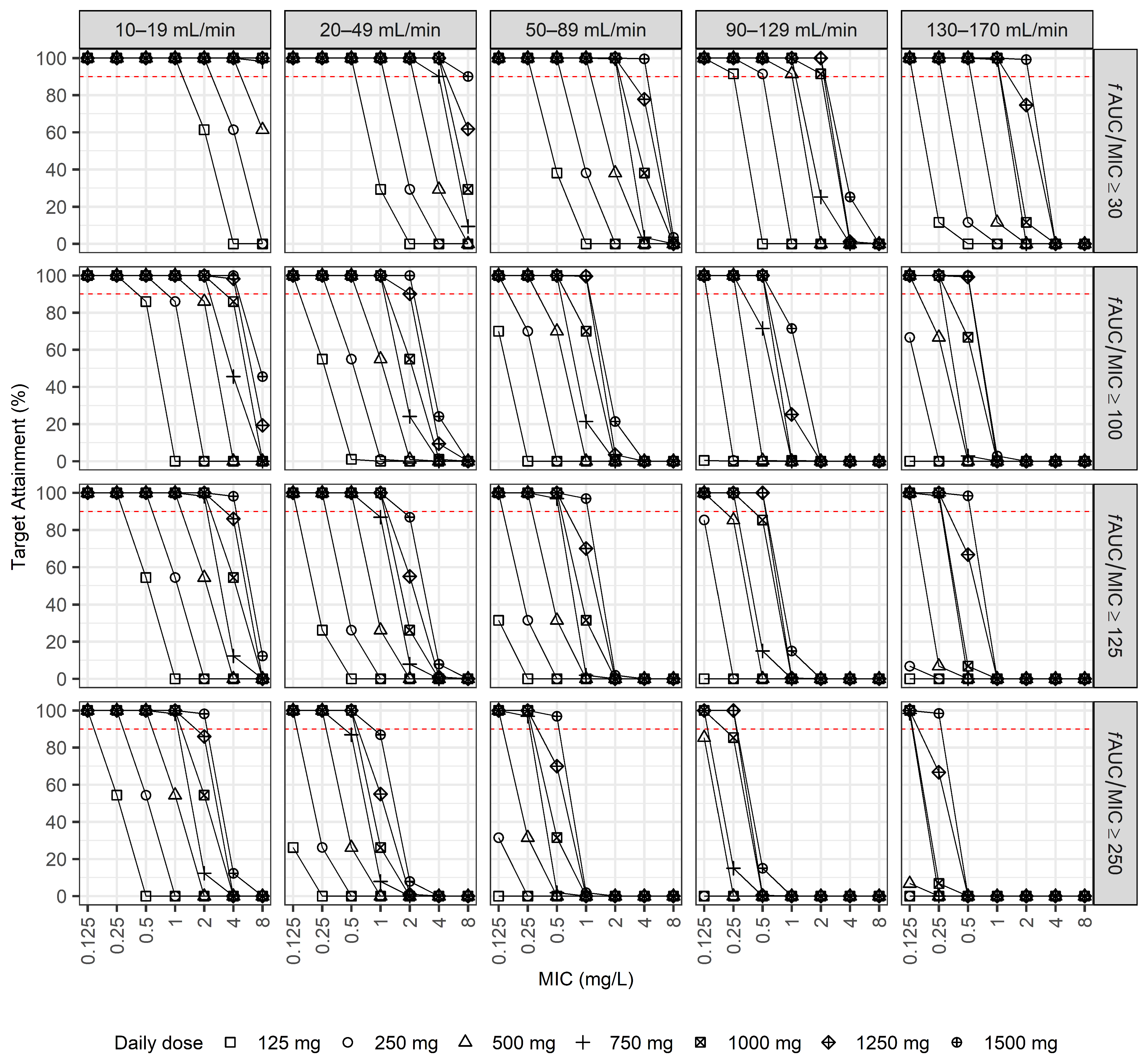 Pharmaceuticals 18 00621 g004