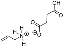 Pharmaceuticals 18 00632 i009