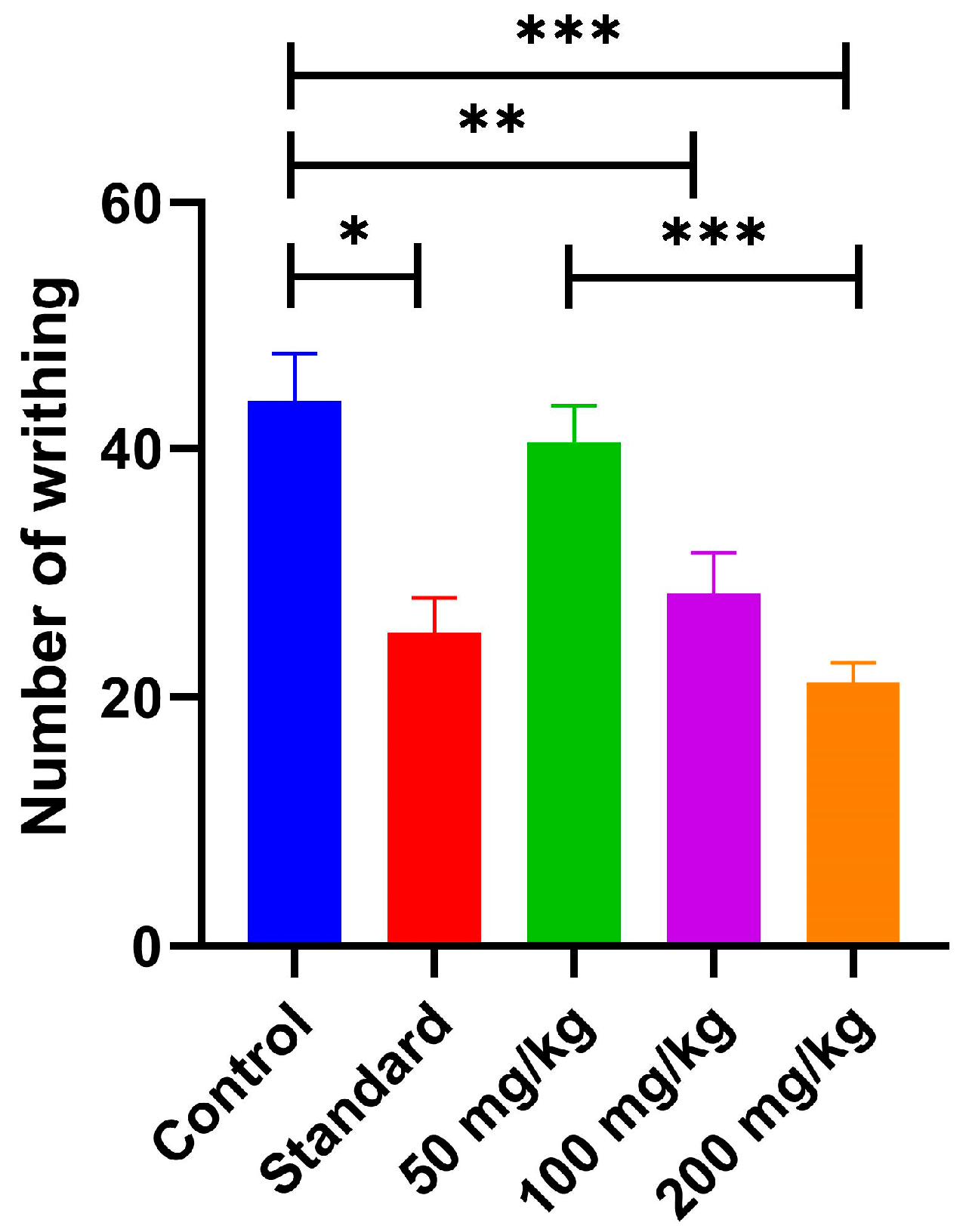 Pharmaceuticals 18 00635 g004
