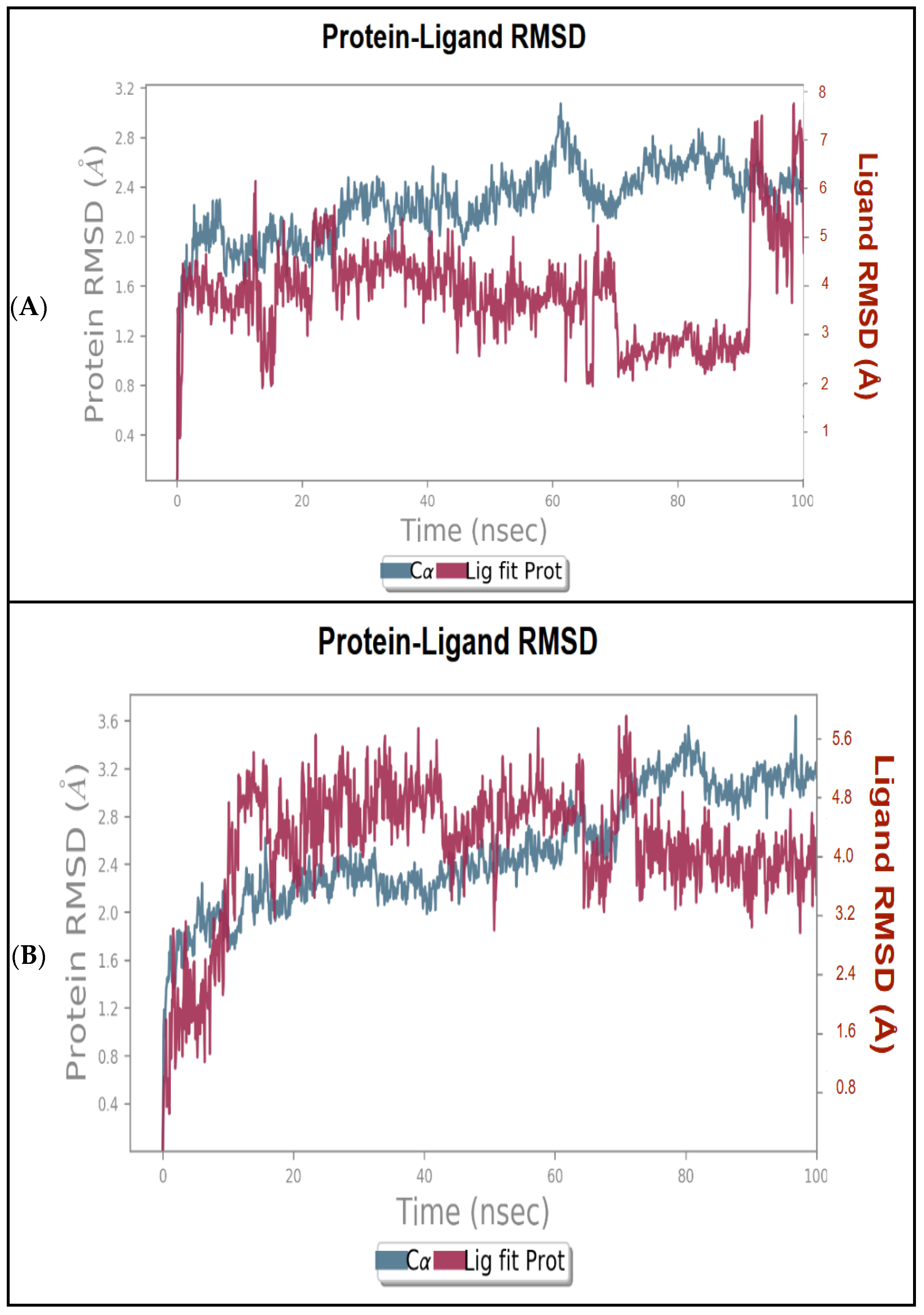 Pharmaceuticals 18 00635 g005